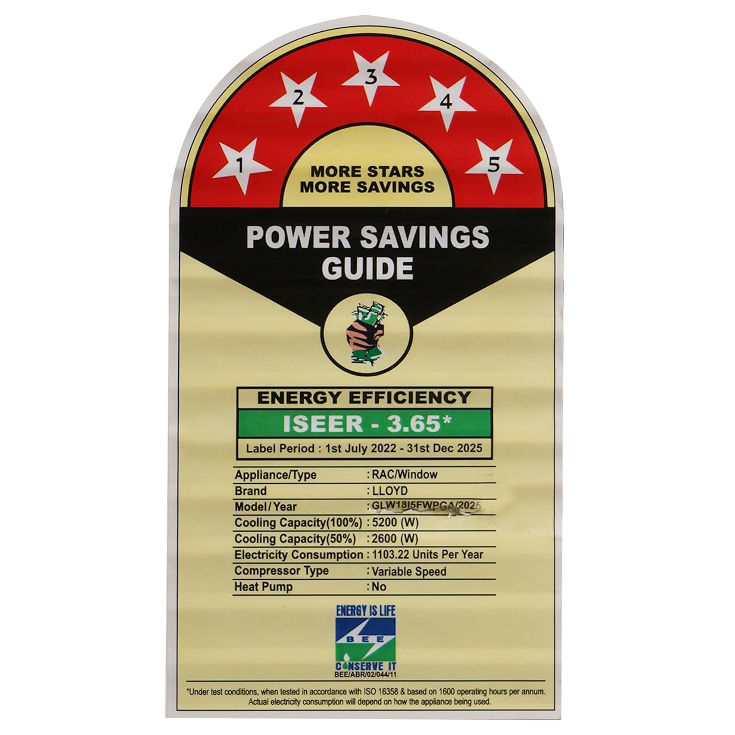 Lloyd GLW18I5FWPGA 1.5 Ton 5 Star Inverter Window AC (Copper, Clean Air Filter, 2025 Model White) mahajan electronics online