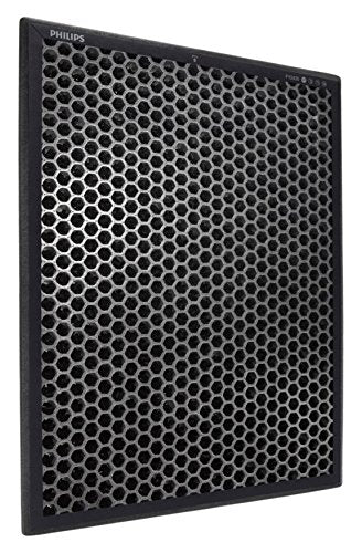 Philips FY3432/00 Carbon Filter for AC3256 AC3257 AC3259 – Mahajan Electronics