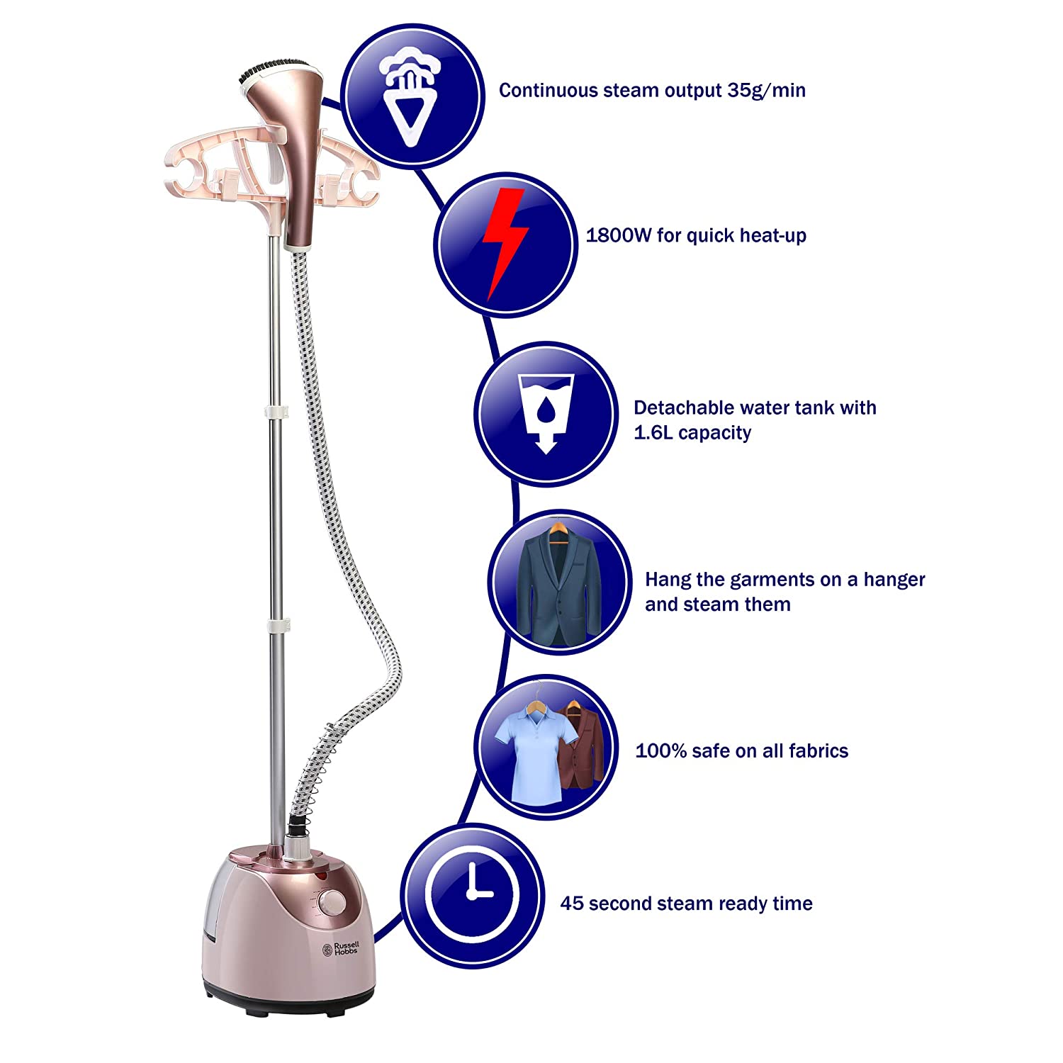 Russell Hobbs Homa1800 1800 Watts Garment Steamer Pink - Mahajan Electronics Online