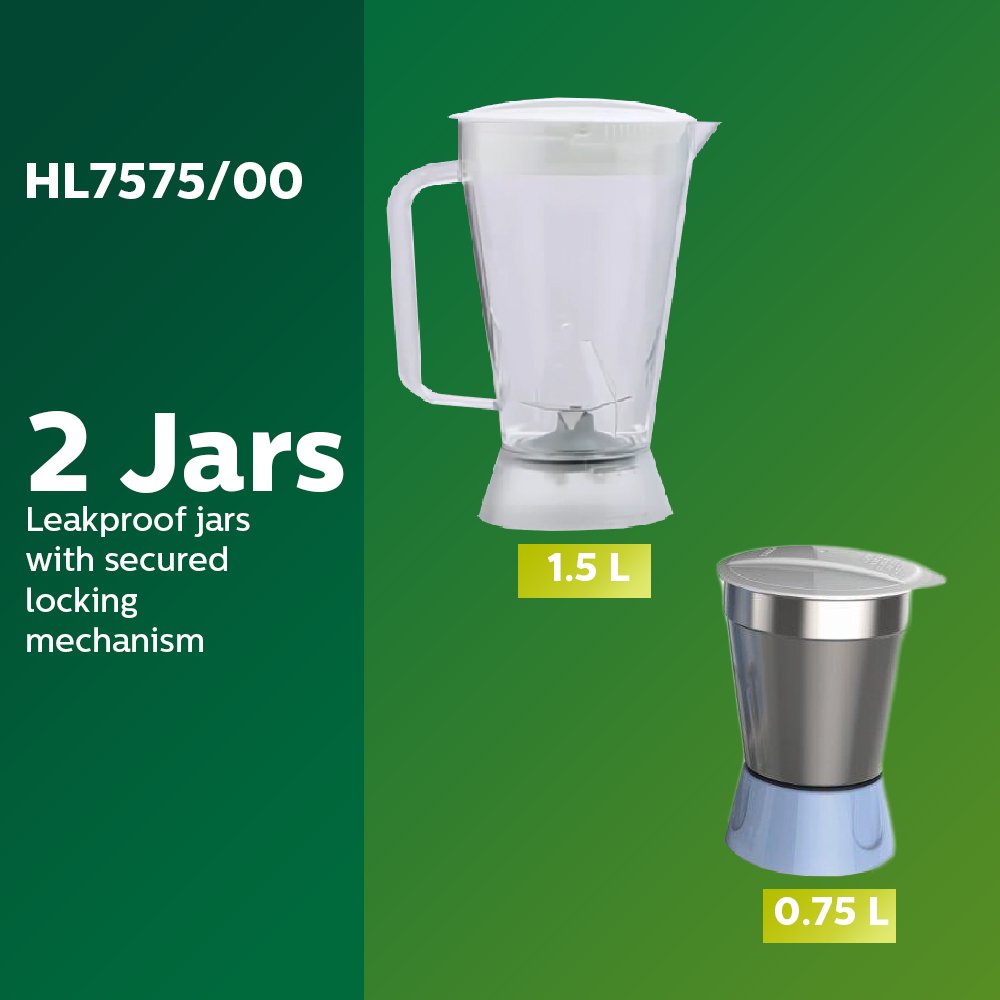 Philips Amaze HL7575/00 600-Watt Juicer Mixer Grinder with 2 Jars (Celestial Blue/Bright White) - Mahajan Electronics Online