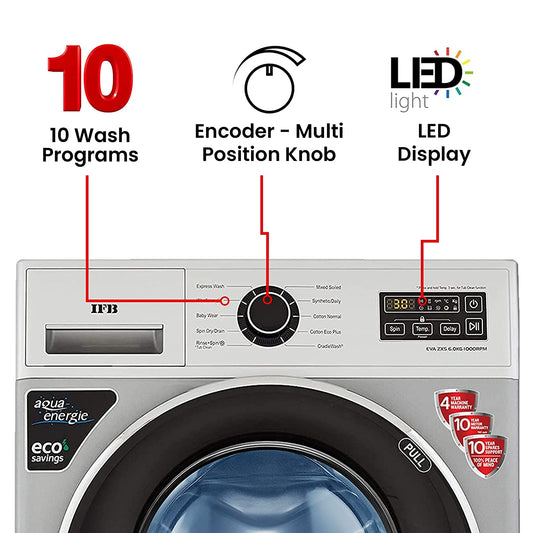 IFB EVA ZXS, SILVER 6 Kg 5 Star Fully-Automatic Front Loading Washing Machine - Mahajan Electronics Online