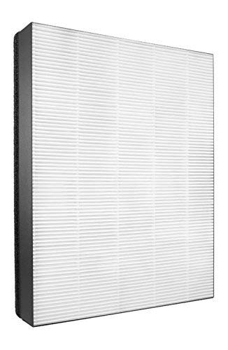 Philips FY1410/10 NanoProtect HEPA Filter - Mahajan Electronics Online.