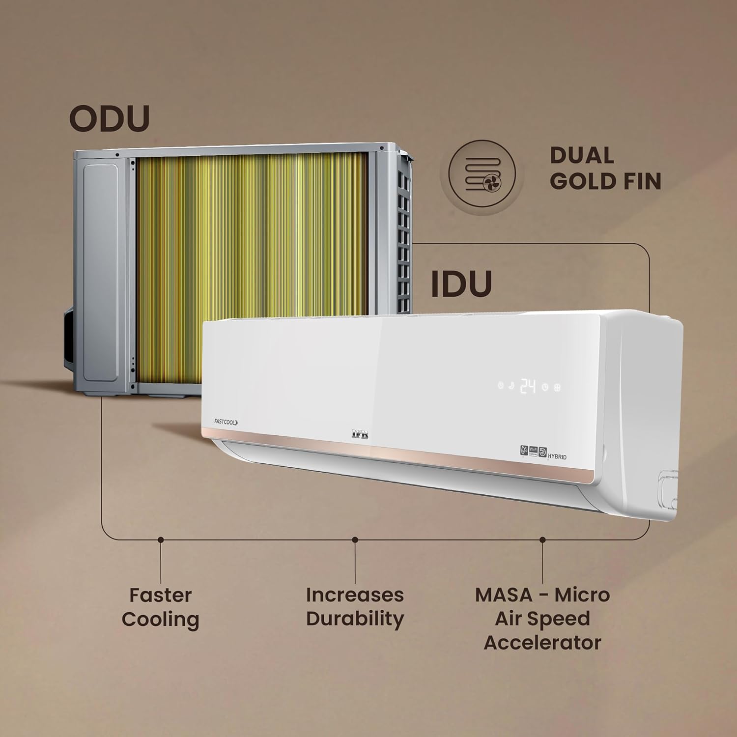 IFB CI223GN32RGN1 2025 Model Gold Pro Series 2 Ton 3 Star Split AC with Hybrid Technology, Works upto 55°C, 4-Way Swing, Higher Cooling Capacity, Self-Clean & AI - White (Copper Condenser) Mahajan Electronics online
