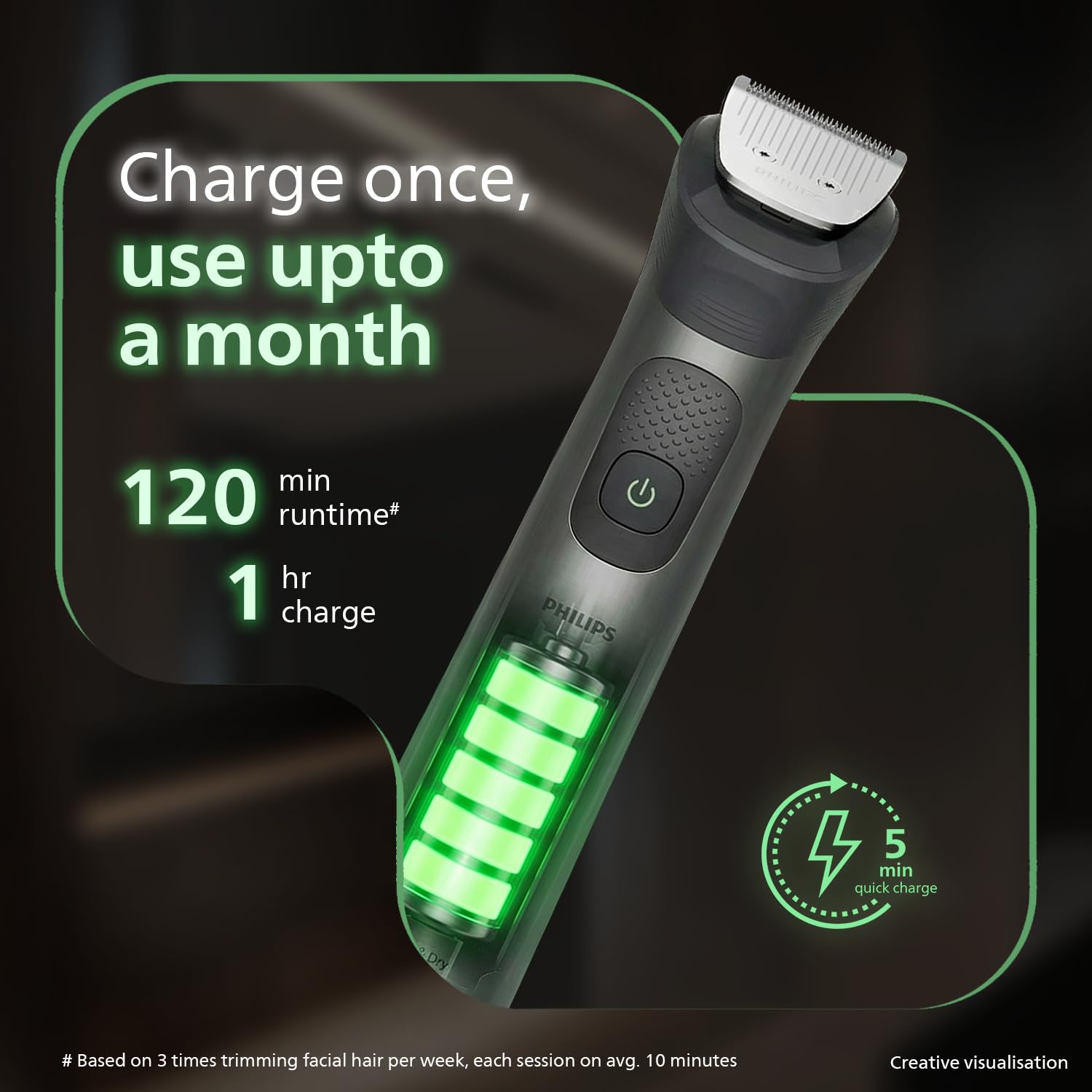 Philips MG7922 India's No.1 Men's Trimmer* | Ultimate Precision | BeardSense Technology- Scans 125x/sec, adapts to density | All-in-One Full body Grooming Kit | 120min runtime | IPX7 | 5yr warranty* Philips
