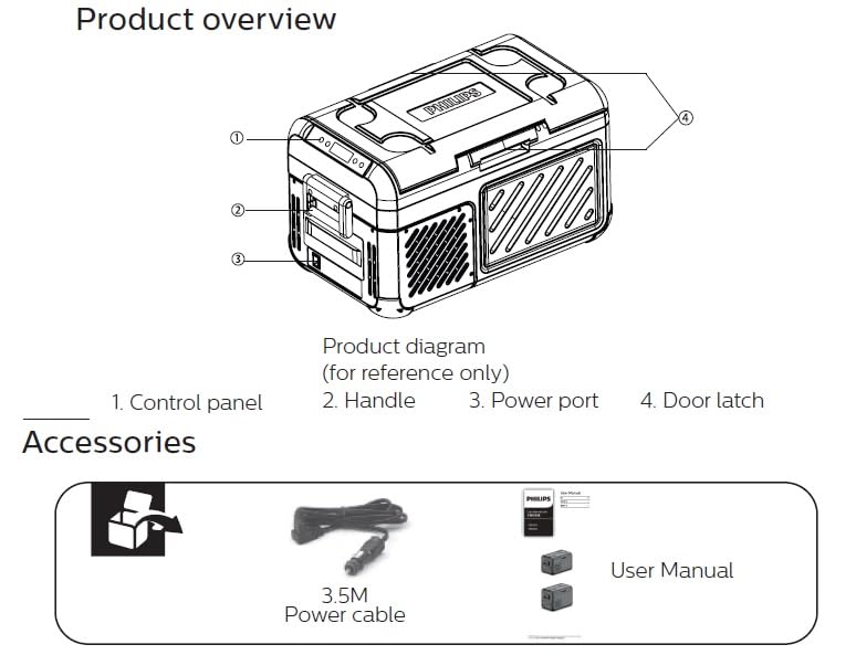 Philips TB540X1 25L Portable Car Refrigerator ,Thermal Box | Dual Zone Cooling | -22°C Freezing | 12/24V | Black