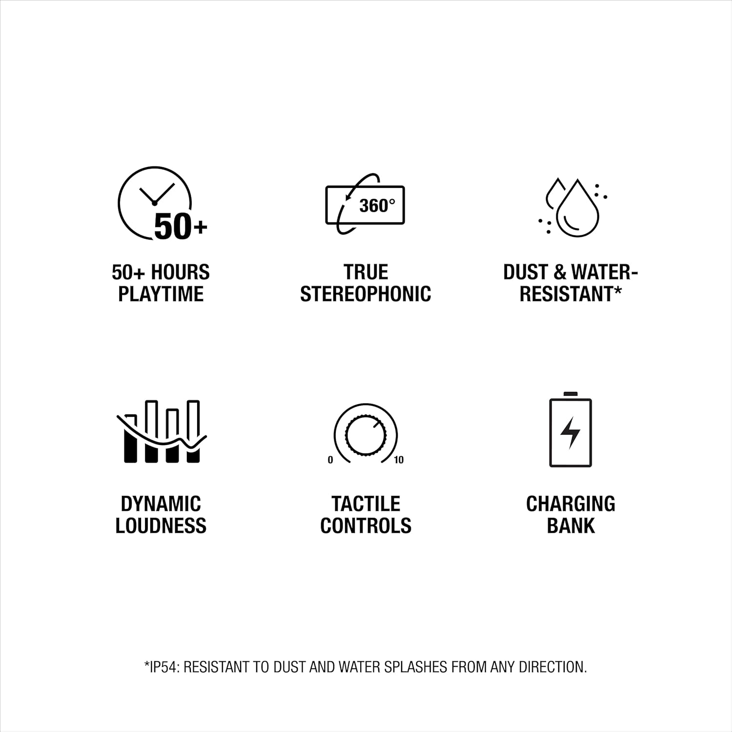 Marshall Kilburn III Portable Bluetooth Speaker with 50+ Hours of Portable Playtime, (360° Sound), Dust & Water-Resistant (IP54) – Cream. Mahajan Electronics Online