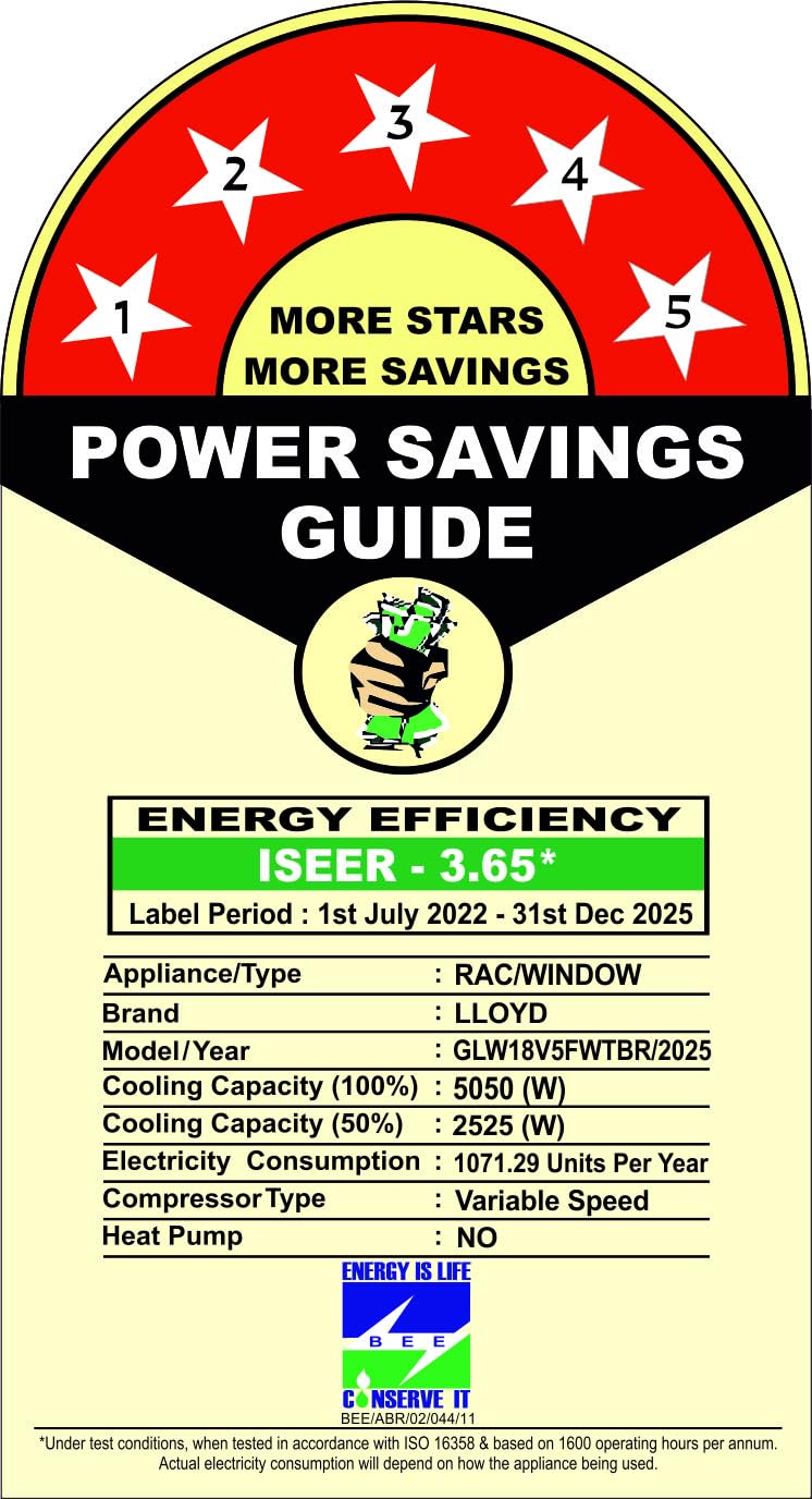 Lloyd GLW18V5FWTBR 1.5 Ton 5 Star Inverter Window AC (Copper, Convertible 6-in-1 cooling, 4 Way Air Swing, Clean Air Filter, White) Mahajan Electronics Online