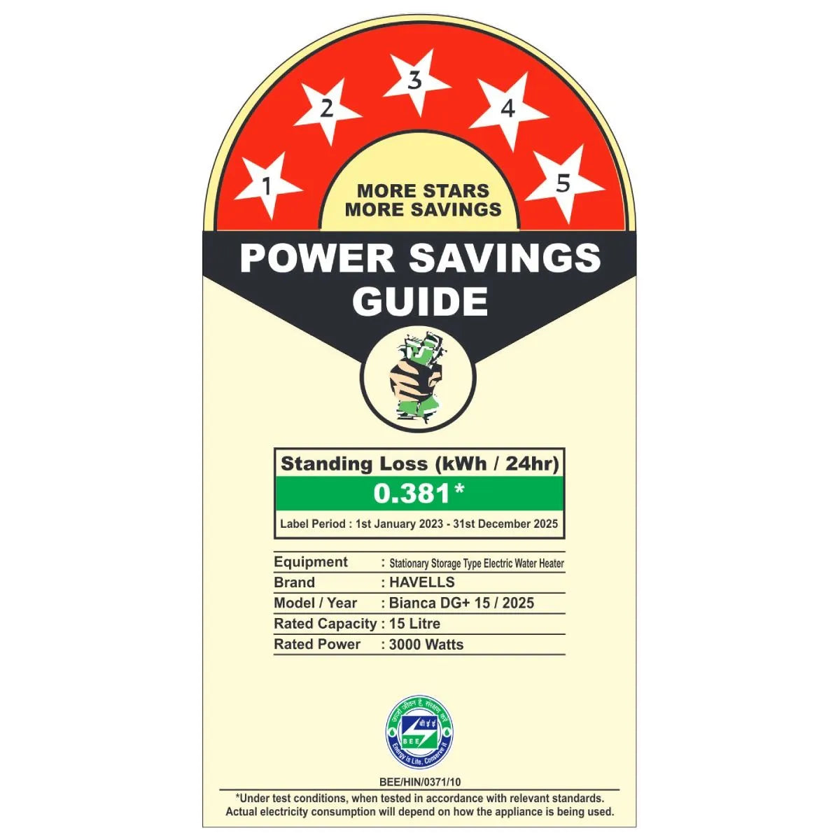 Havells Bianca DG+ 15L Convertible Storage Water Heater (Geyser)(GHWVBADREW15)