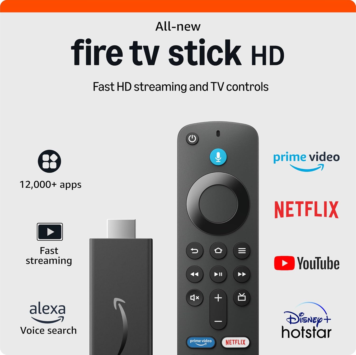 All-new Amazon Fire TV Stick HD, Alexa Voice Remote with TV power & volume controls, full HD streaming device Mahajan Electronics online