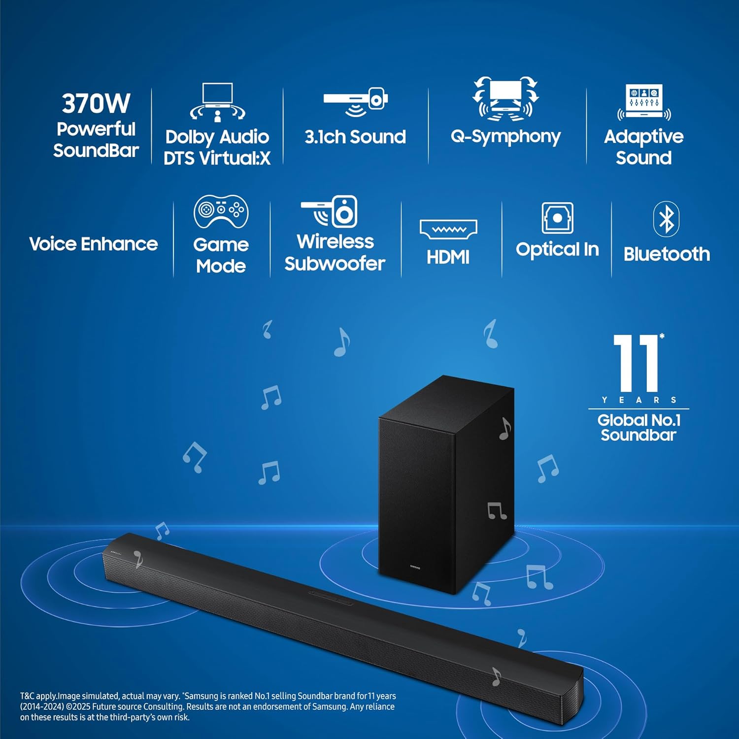 Samsung HW-B650F/XL 370 W 3.1 ch Soundbar with Dolby Audio | DTS Virtual:X | Q-Symphony | Center Speaker | 3D Surround Sound | HDMI ARC | Optical in | Bluetooth | USB | Wireless Subwoofer ( Black) Mahajan Electronics Online