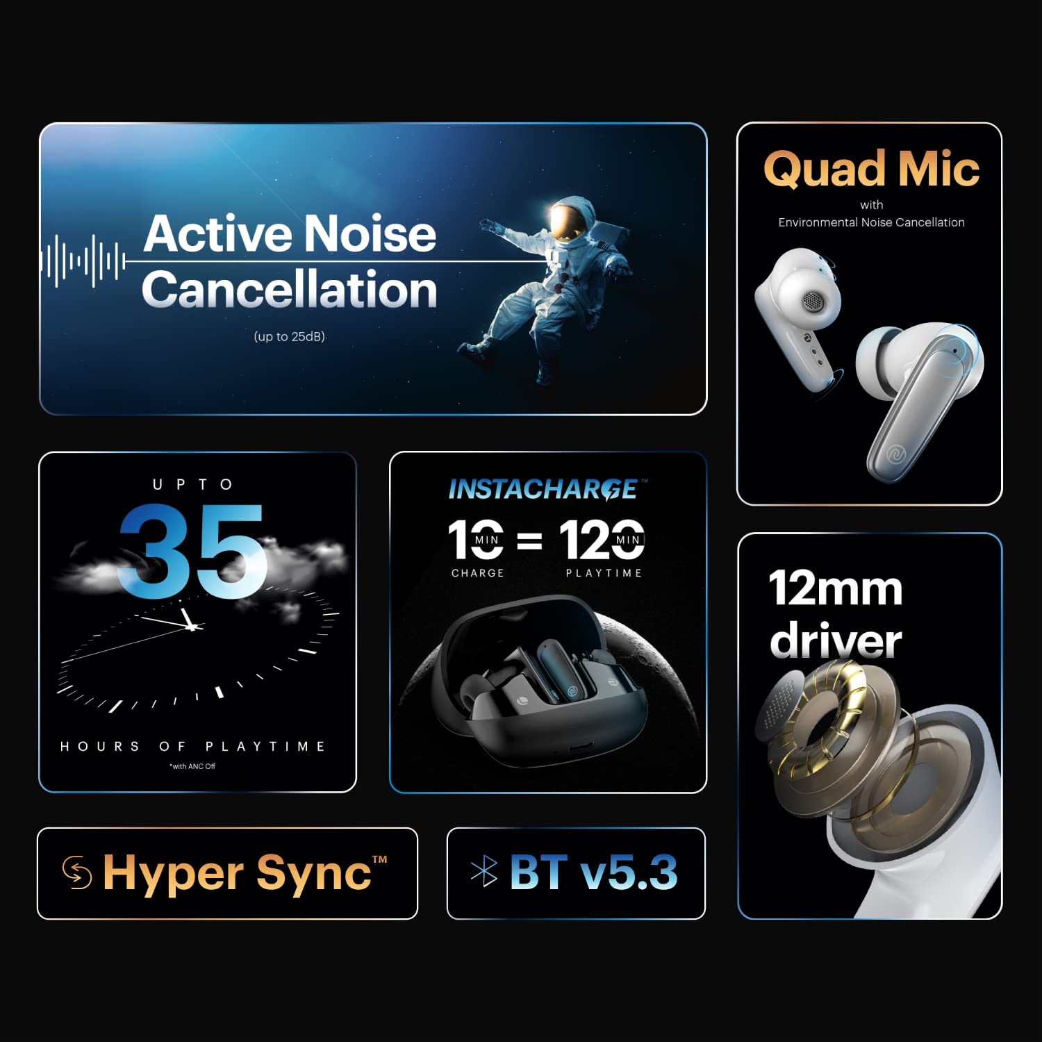 Noise  Buds X Truly Wireless in-Ear Earbuds with ANC(Upto 25dB), 35H Playtime, 12mm Driver, BT v5.3 (Snow White)