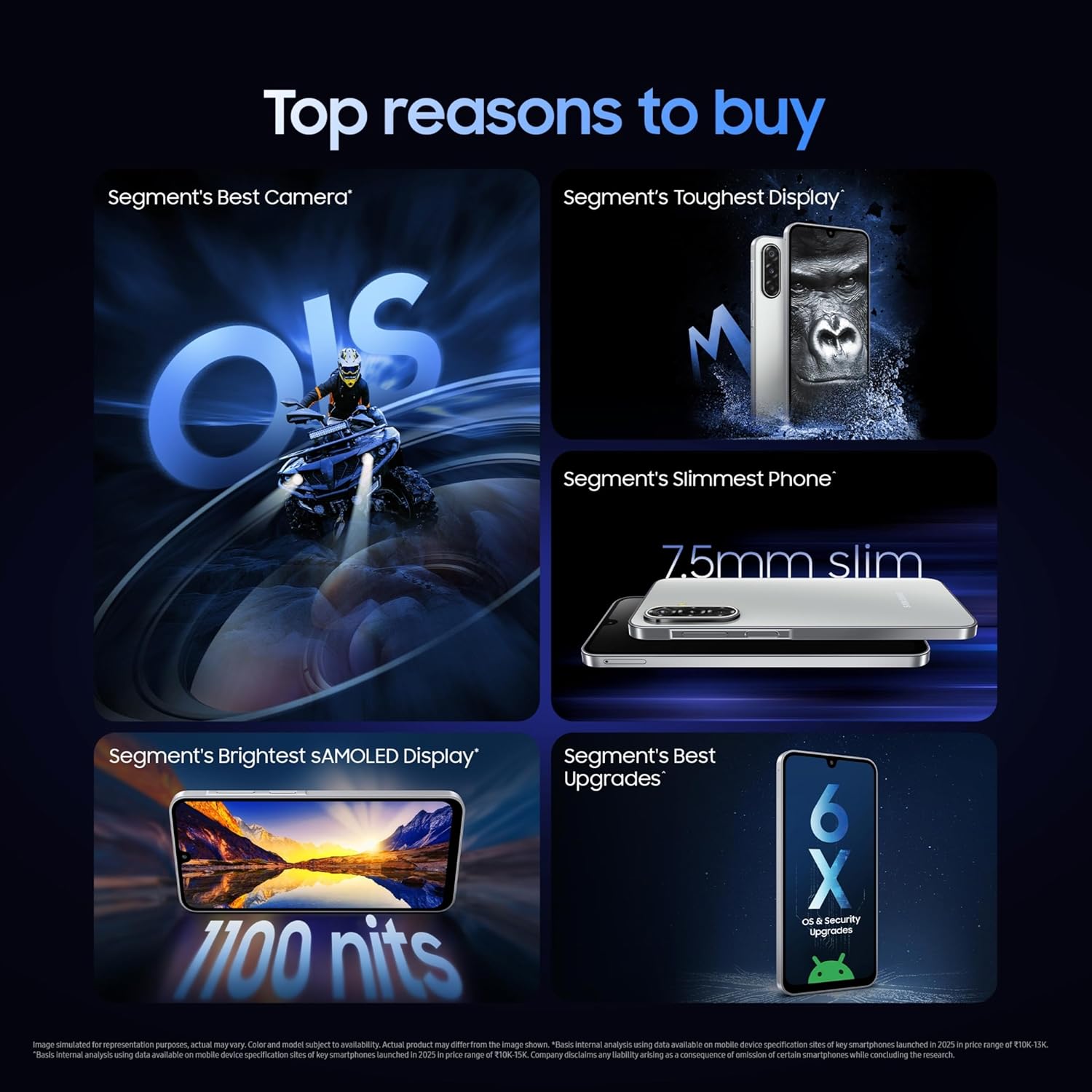 Samsung Galaxy M17 5G (Sapphire Black, 4GB RAM, 128GB Storage)| 50MP OIS Triple Camera| Gorilla Glass Victus| IP54 Rating| 6 Gen of OS Upgrades| AI| Circle to Search| Gemini Live| Without Charger Mahajan Electronics Online