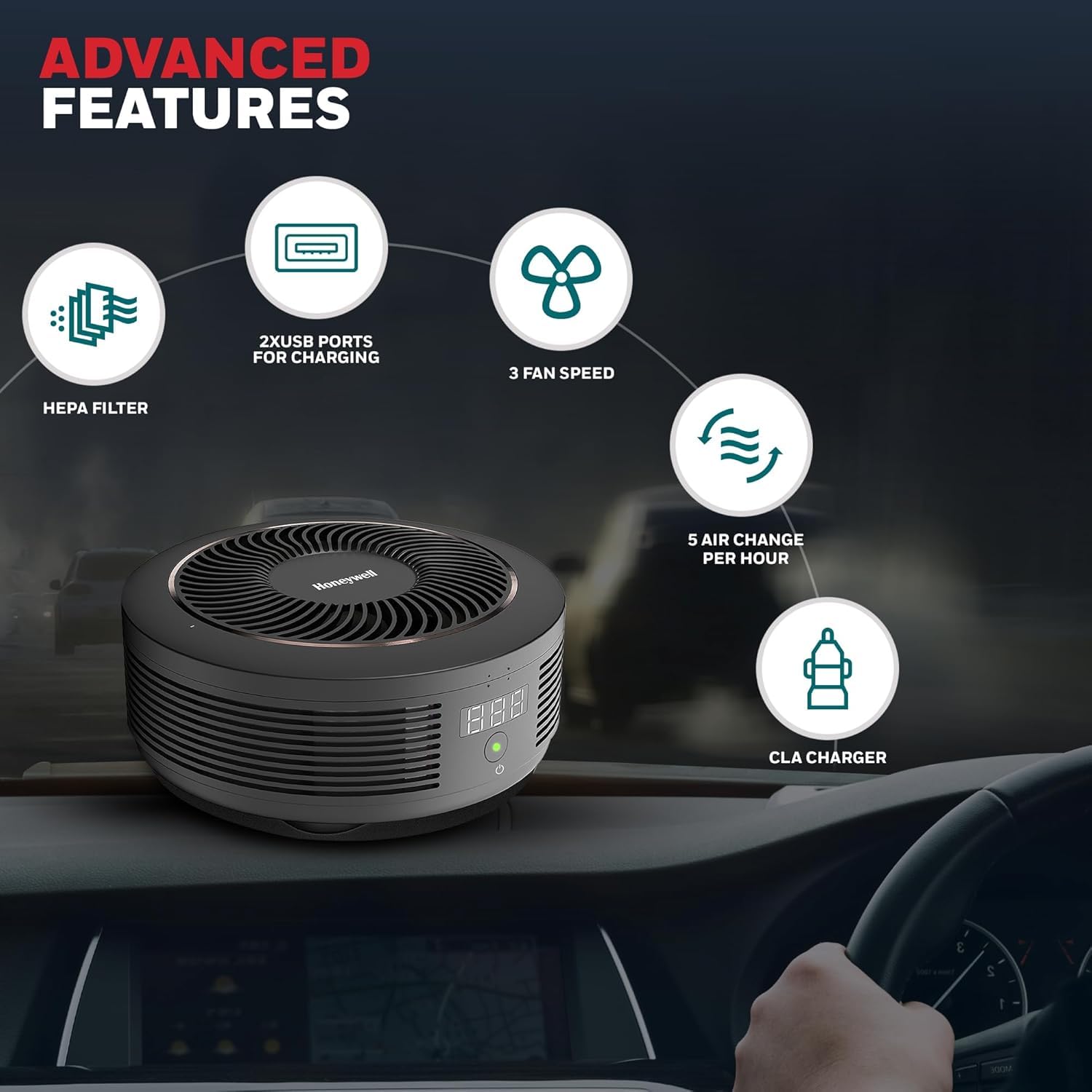 Honeywell New Launched Move Pure 4 Car Air Purifier, 3-in-1 Filtration, HEPA filter, removes 99.99% of PM2.5 & PM10, odour, VOCs, dust, smoke, & harmful bacteria, 2XUSB ports, Compact & Easy Install Mahajan Electronics Online