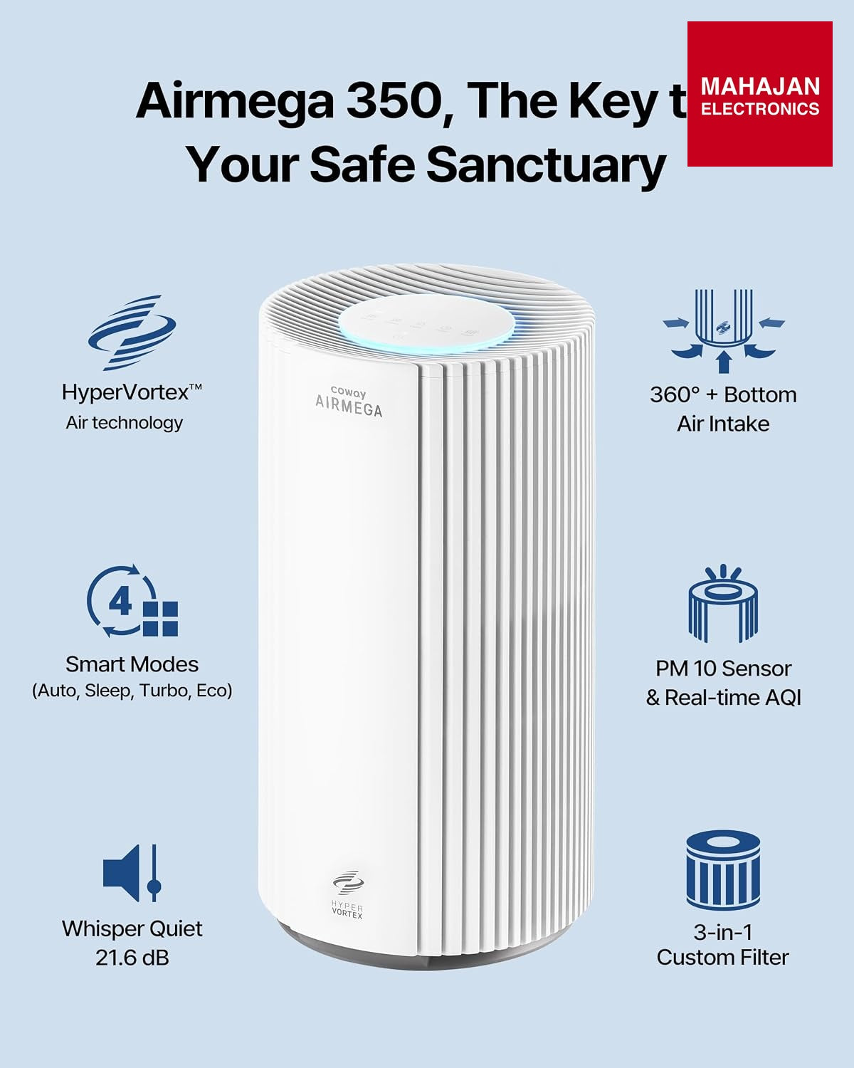 Coway Airmega 350 AP-350 Air Purifier with HEPA Filter, Turbo & Eco Mode, Covers up to 2,640 Sq Ft, White – Mahajan Electronics Online.