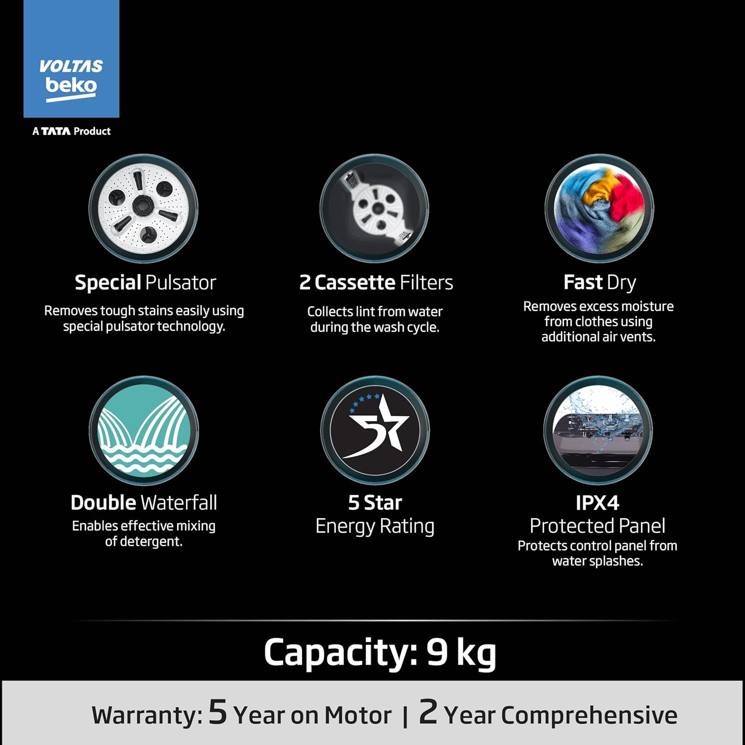 Voltas beko WTT90UDX/BKGR4KGTD Tata Product 9 kg 5 Star Semi-Automatic Twin Tub Top Load Washing Machine, (Special Pulsator wash Method) Black Mahajan Electronics Online
