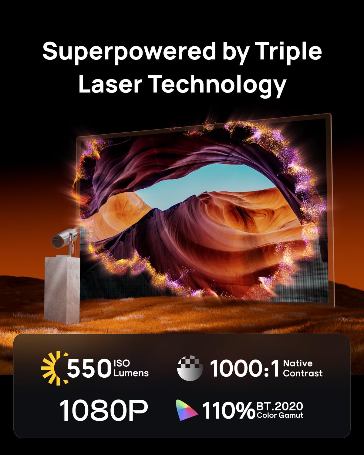 XGIMI 2025 New Launch MoGo 4 Laser Portable Projector with 4 Filters, 550 ISO Lumens, 360° Built-in Stand, Built-in Battery, 2.5H Movie Time, Google TV with Licensed Netflix, 2×6W Harman Kardon Mahajan Electronics online