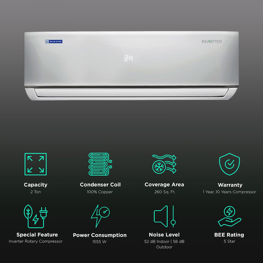 Blue Star 5 in 1 Convertible 2 Ton 5 Star Inverter Split AC with Turbo Cool Technology (2023 Model, Copper Condenser, IC524DNU)