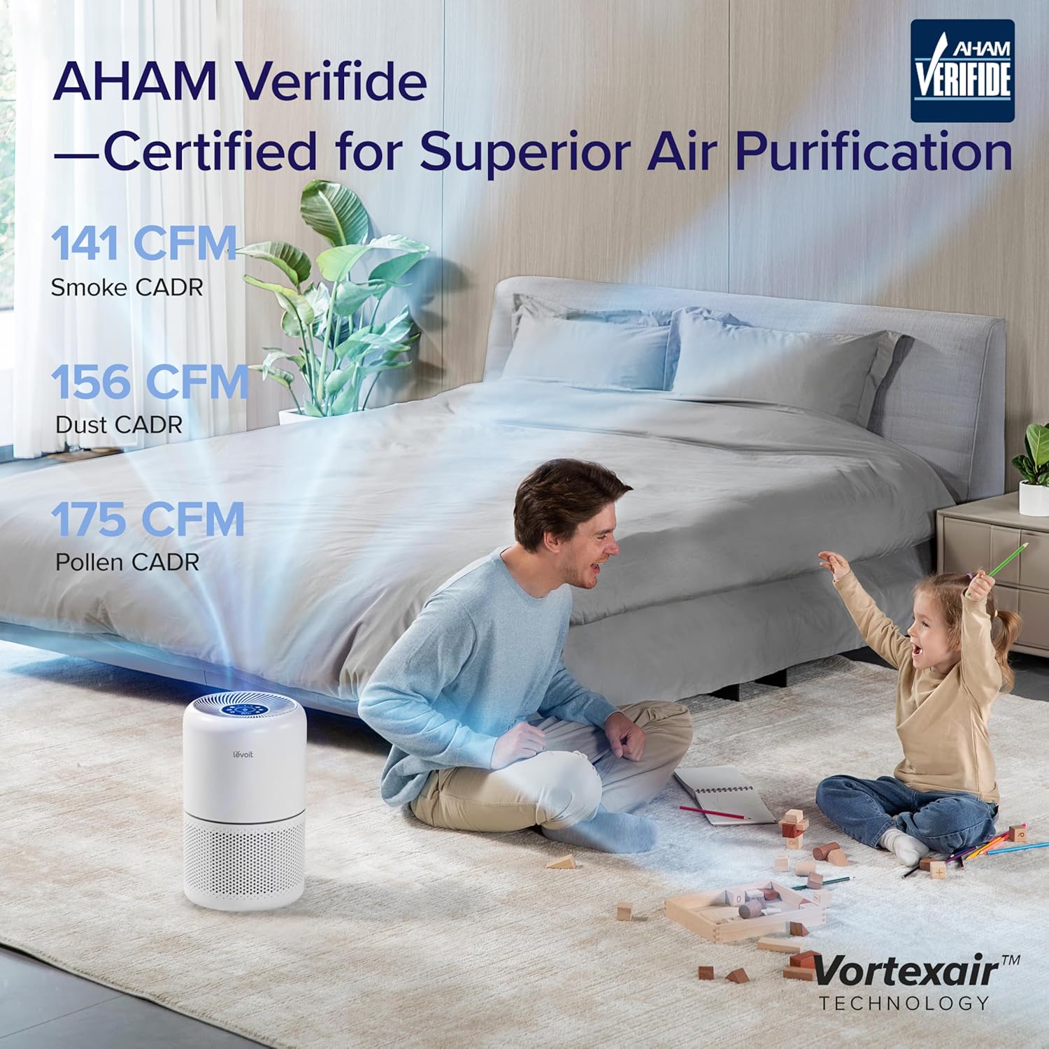 LEVOIT 300S Smart Air Purifier For Home, Hepa Filter Traps 99.97% Virus & Pm 0.1 Particles, 2 Years Warranty, Real Time Quality Indicator, App Control, Compatible With Alexa, White Mahajan Electronics Online