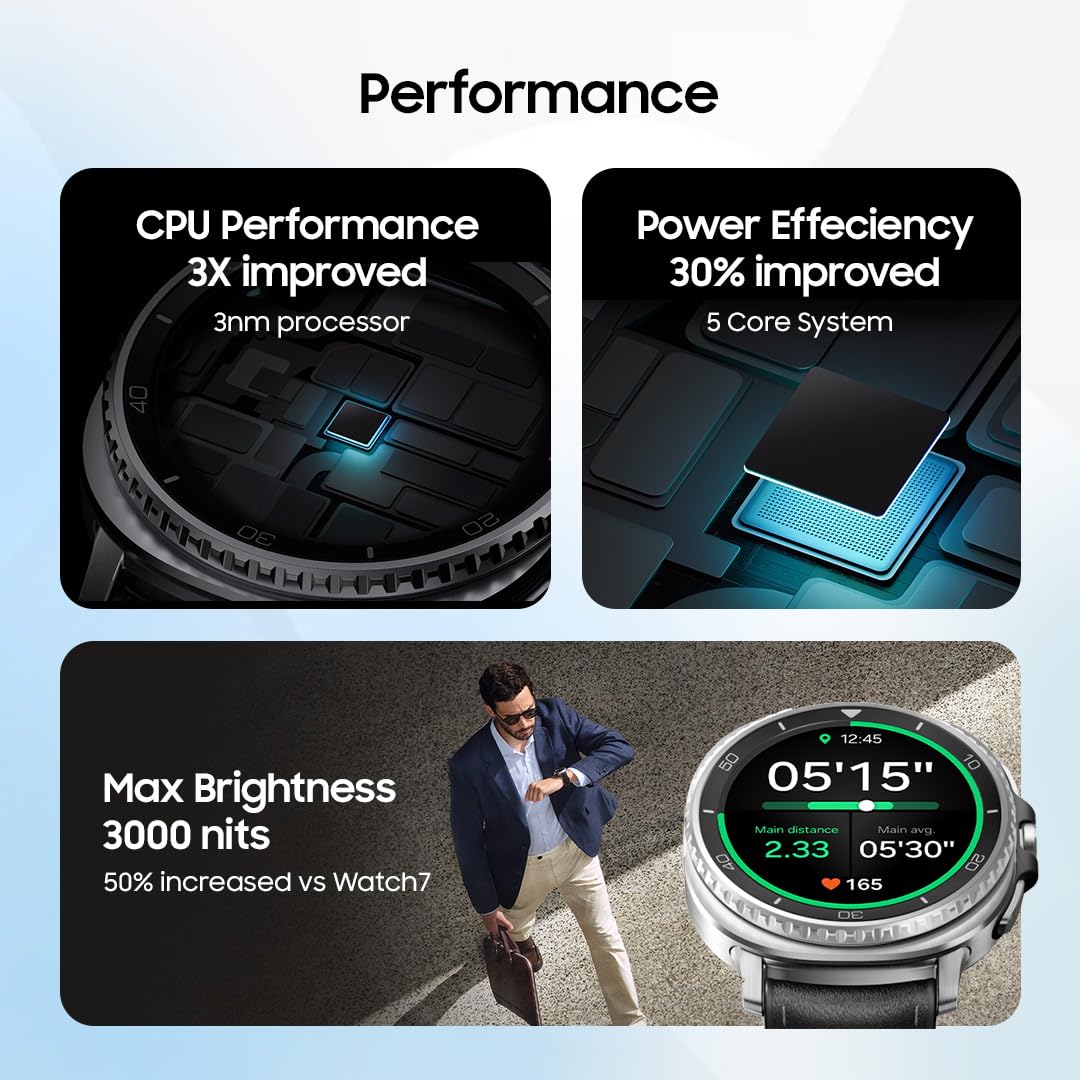 Samsung Galaxy Watch8 Classic (46mm LTE, Black) with 3nm Processor | Dual GPS | Sapphire Glass & Stainless Steel | 5ATM & IP68 | BP, ECG, IHRN & Vascular Load Monitoring | Anti-oxidant Index Mahajan Electronics Online