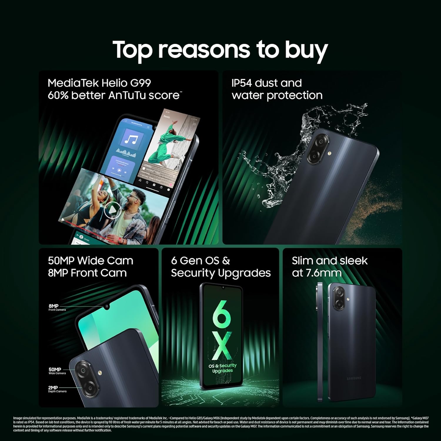 Samsung Galaxy M07 (Black, 4GB RAM, 64GB Storage) | MediaTek Helio G99 | IP54 Rating | 50MP Auto Focus Camera | 7.6mm Slim | 5000mAh Battery| 25W Fast Charging | 6 Gen of OS Upgrades | Without Charger Mahajan Electronics Online