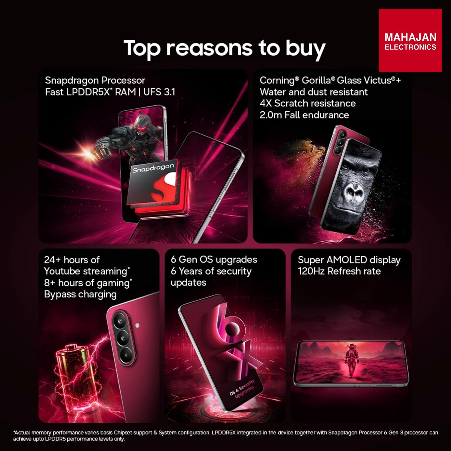 Samsung Galaxy M47 5G (Rogue Red, 6GB RAM, 128GB Storage)| Powerful Snapdragon Processor| Fast LPDDR5x – Mahajan Electronics Online.