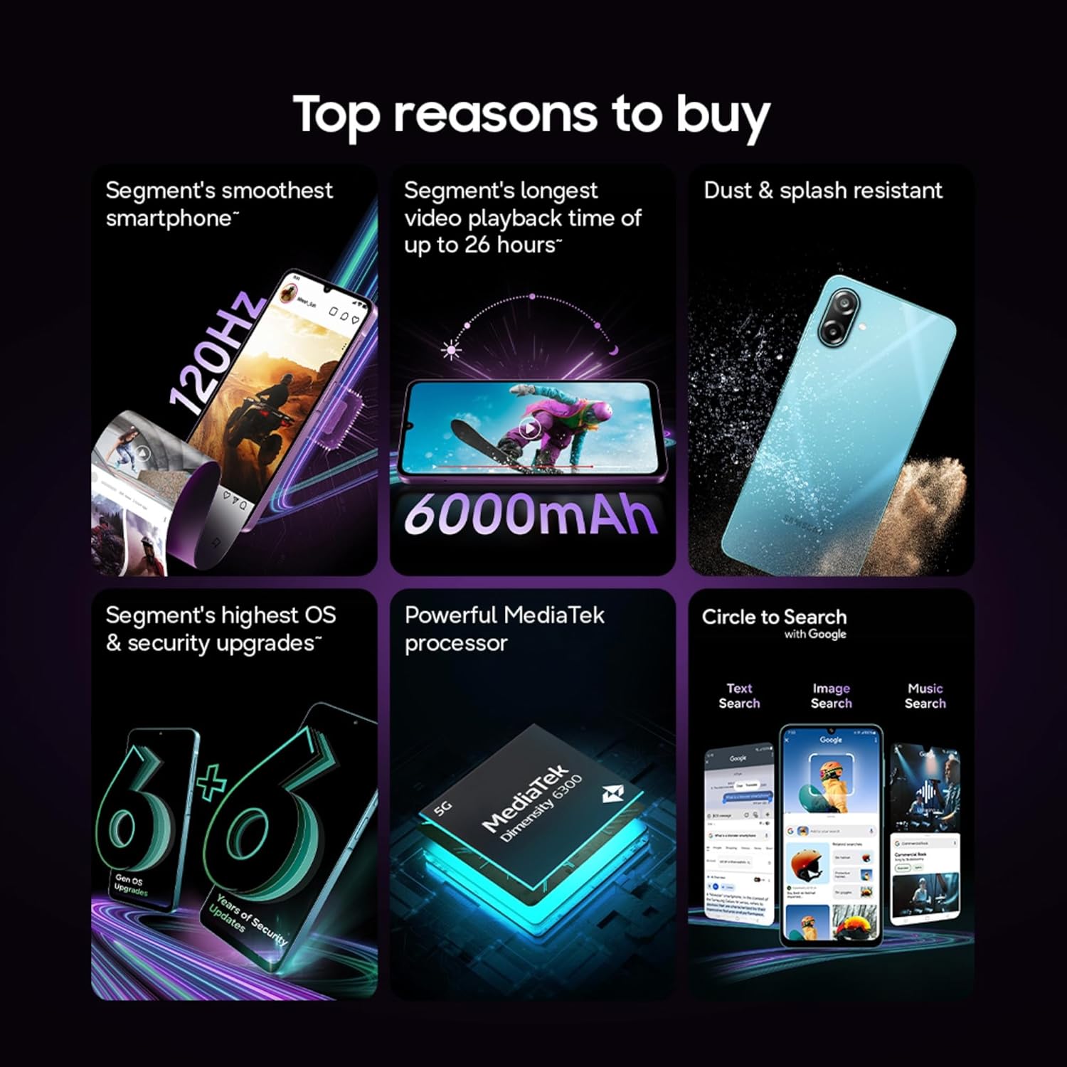 Samsung Galaxy M17e 5G Mobile (Blitz Blue, 6GB RAM, 128GB Storage) | Smoothest 120 Hz Refresh Rate| Monster 6000 mAh Battery | IP54 | 6 Gen OS Upgrades | AI | Gemini Live | Without Charger Samsung