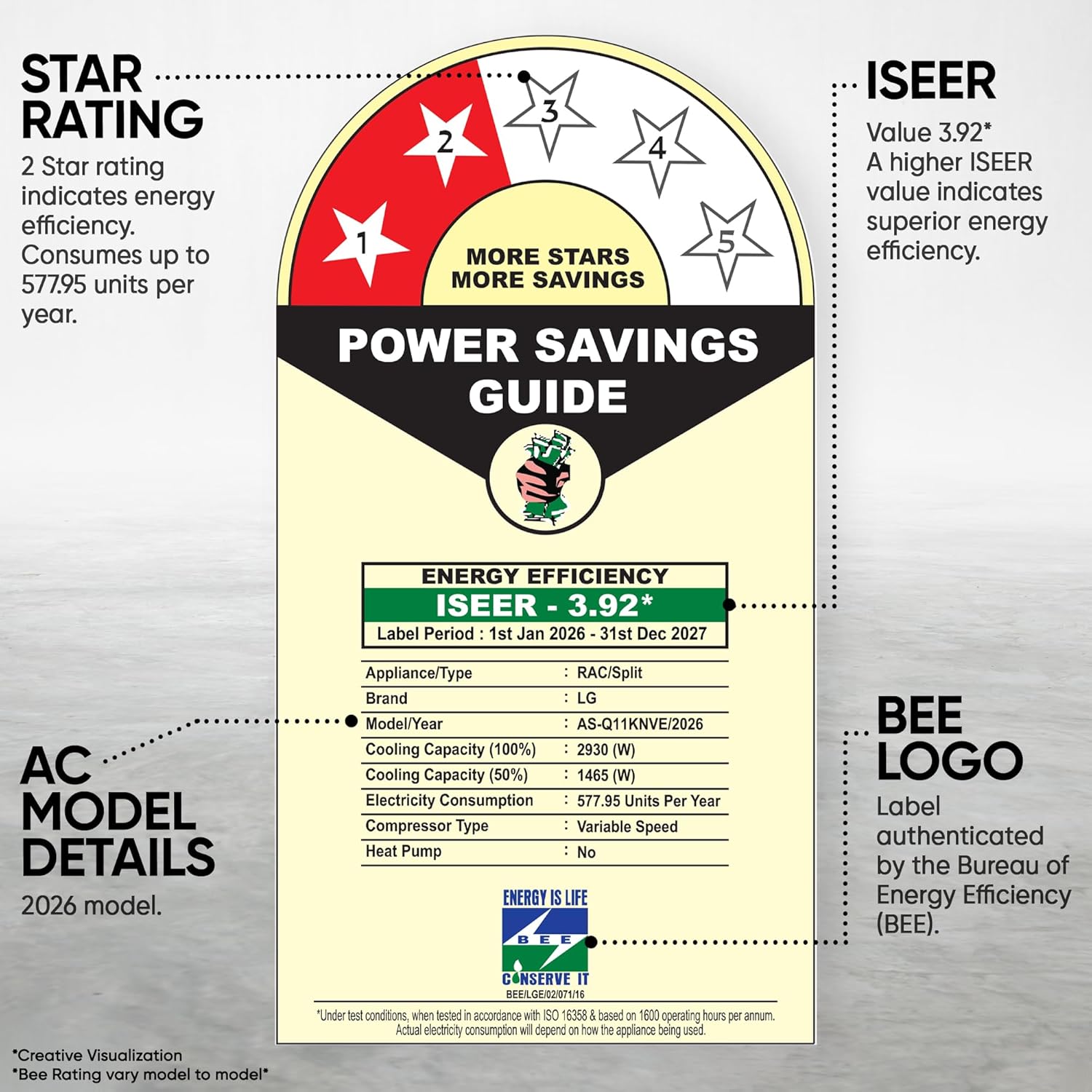 LG AS-NQ11KNVE 2 Star (0.8) Split AC, Auto Clean, Gold Fin+, Diet Mode+, Viraat Mode, 2.9kW, 2026 Model Mahajan Electronics Online