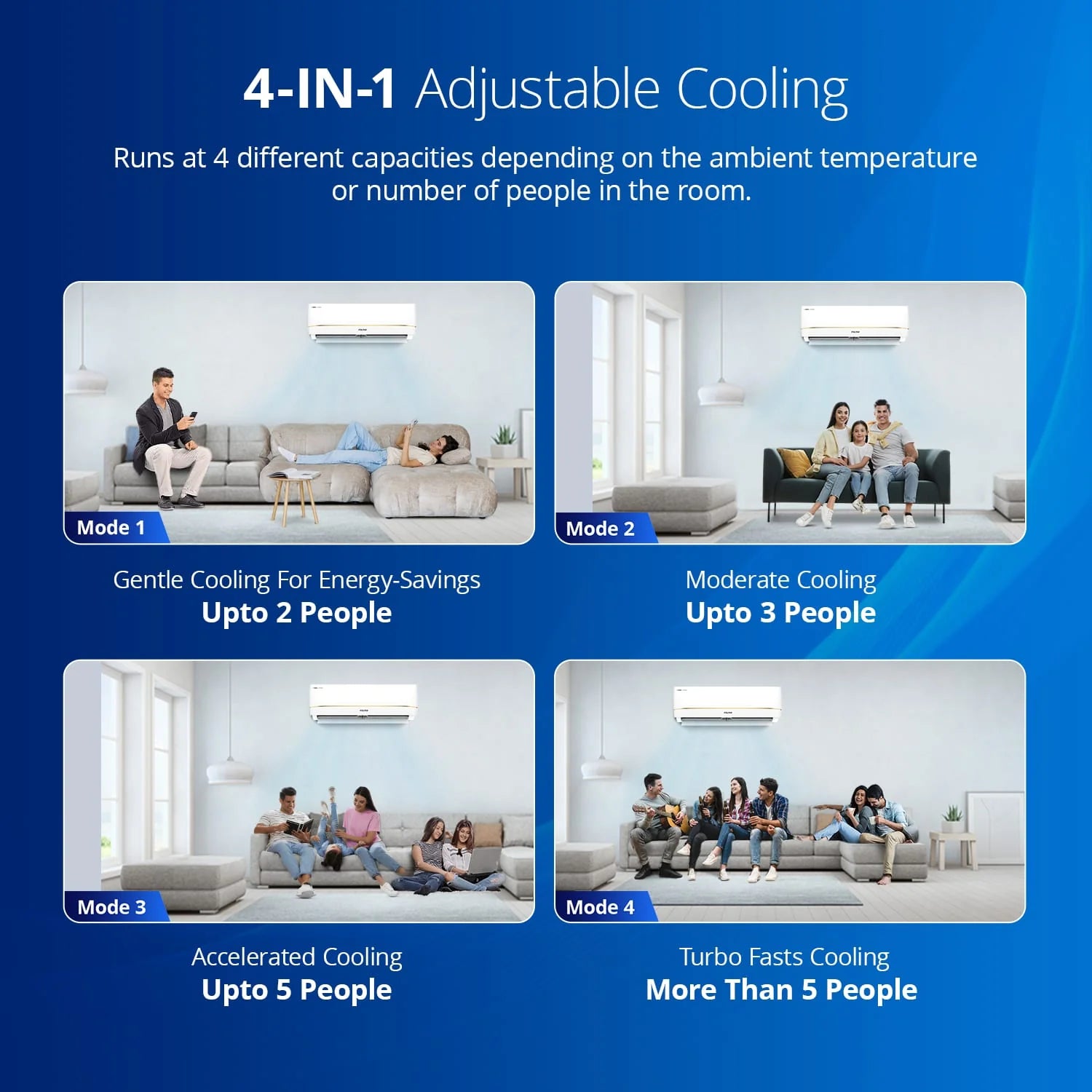 Voltas 183Inv Vertis Zenith Gold 1.5 Ton 3 Star Inverter Split AC – Ice-Wash Technology, Turbo Cooling, Copper Condenser, R32 Refrigerant Mahajan Electronics Online