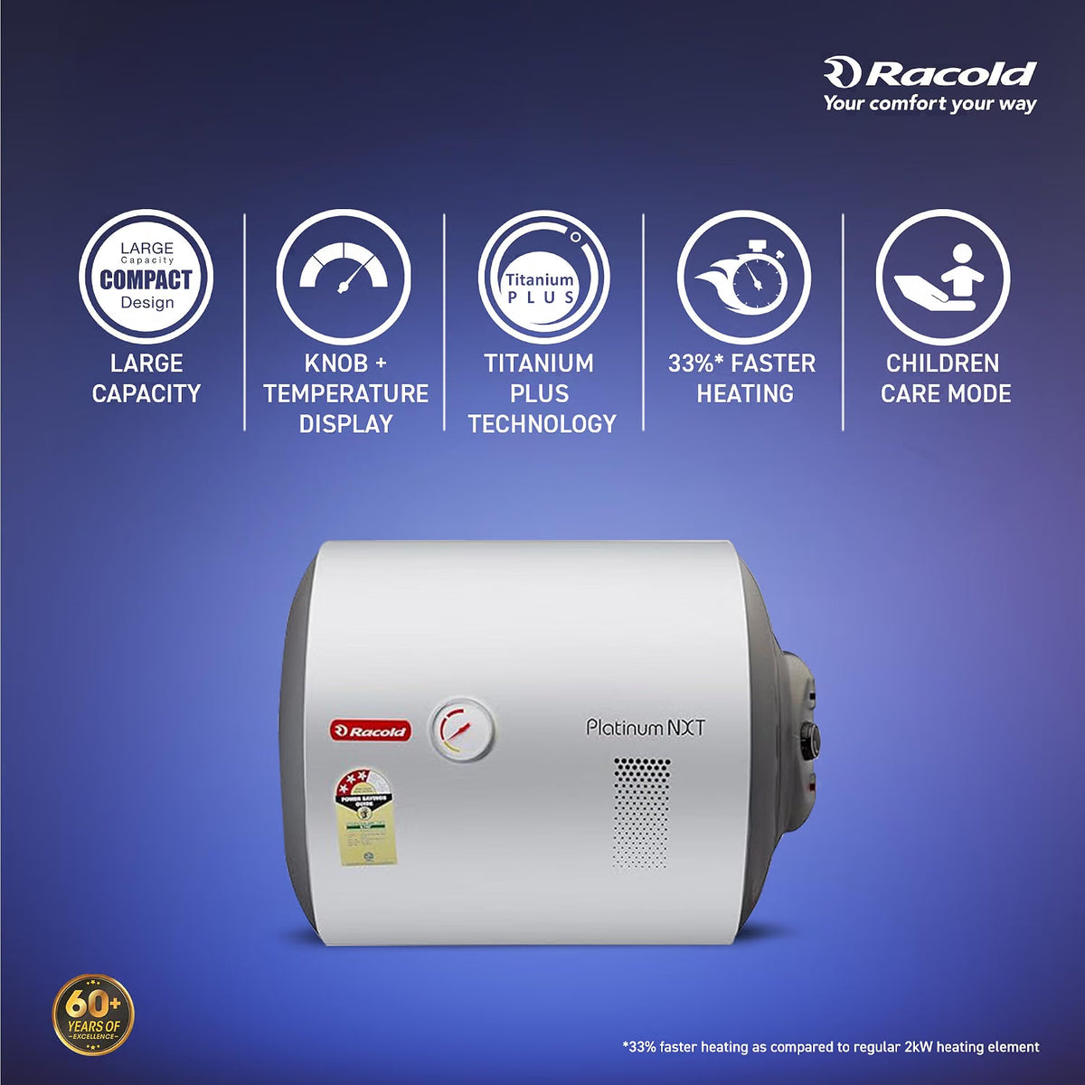Racold Platinum Nxt 50L RHS Horizontal Energy Efficient Water Heater(Geyser) for Home| 33% faster heating |Titanium Plus technology |Free Standard Installation & Pipes | Suitable for bathroom Racold