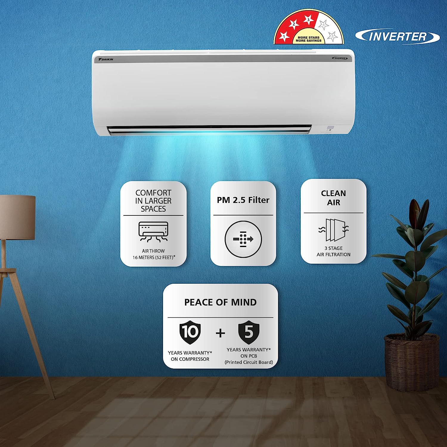 Daikin FTKY35UV16W 1 Ton Inverter 3 Star Split Air Conditioner - Mahajan Electronics Online