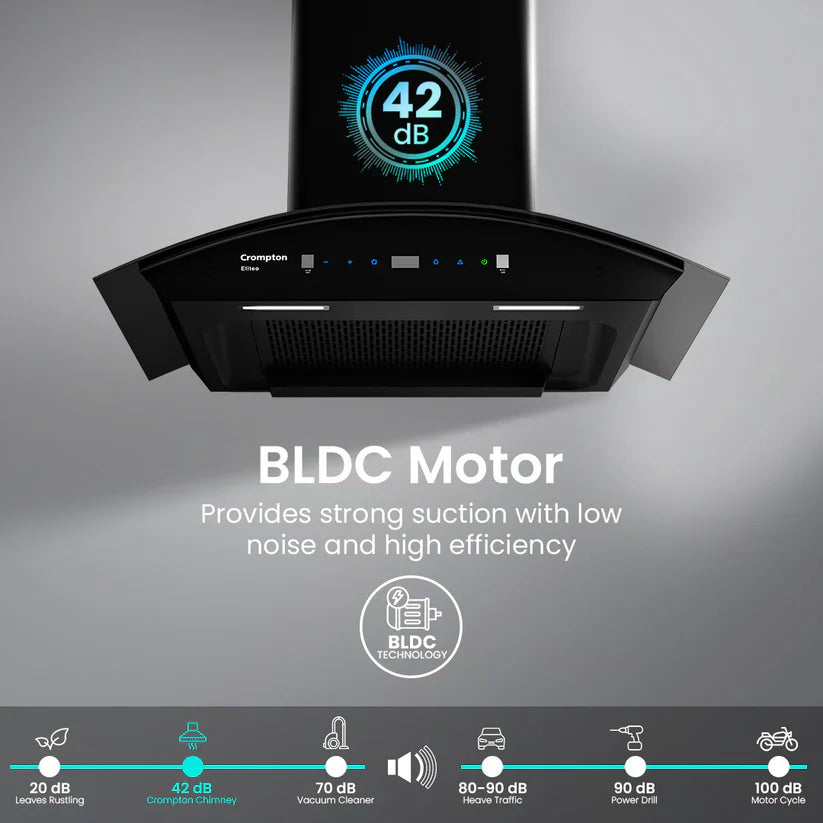 Crompton  Chimney (CHD-ELC60FLE-IND) | 1900m³/hr Suction Filterless Wall |60 cm Auto-Clean Chimney With Gesture Control| Mahajan Electronics Delhi NCR  Mahajan Electronics Online