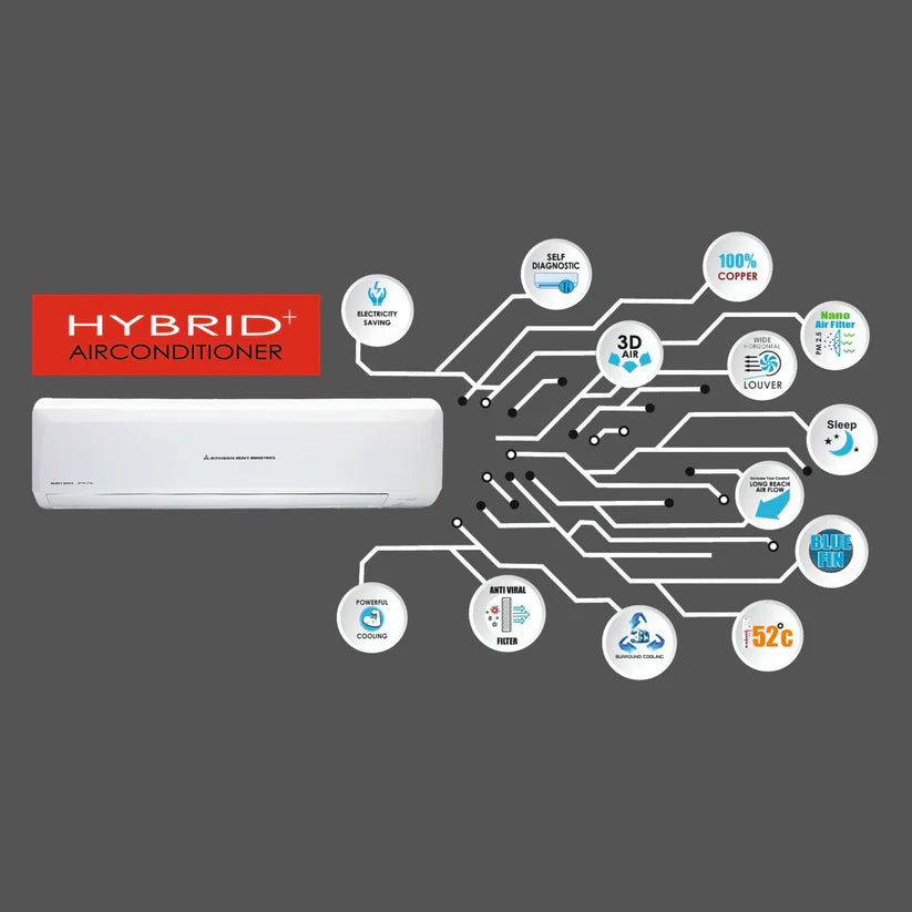 Mitsubishi Heavy SRK15CAPDA-W (2026 Series) 1.2 Ton 2 Star Split AC , Jet Airflow, Non-Inverter Mahajan Electronics Online