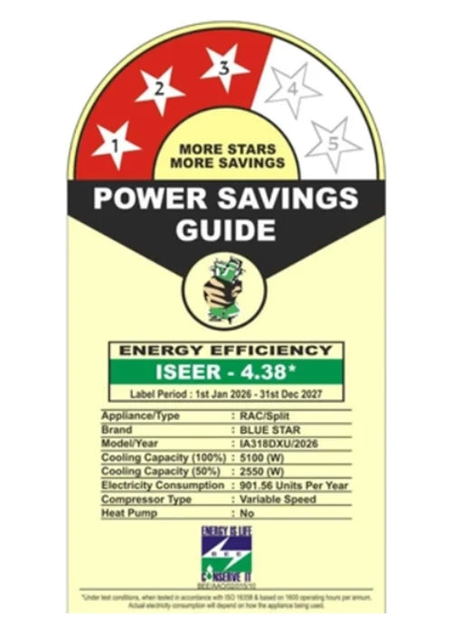 Blue Star IA318DXU 1.5 Ton 3 Star DUAL Inverter AC 5-in-1 Convertible Cooling, Copper-Online Mahajan Electronics