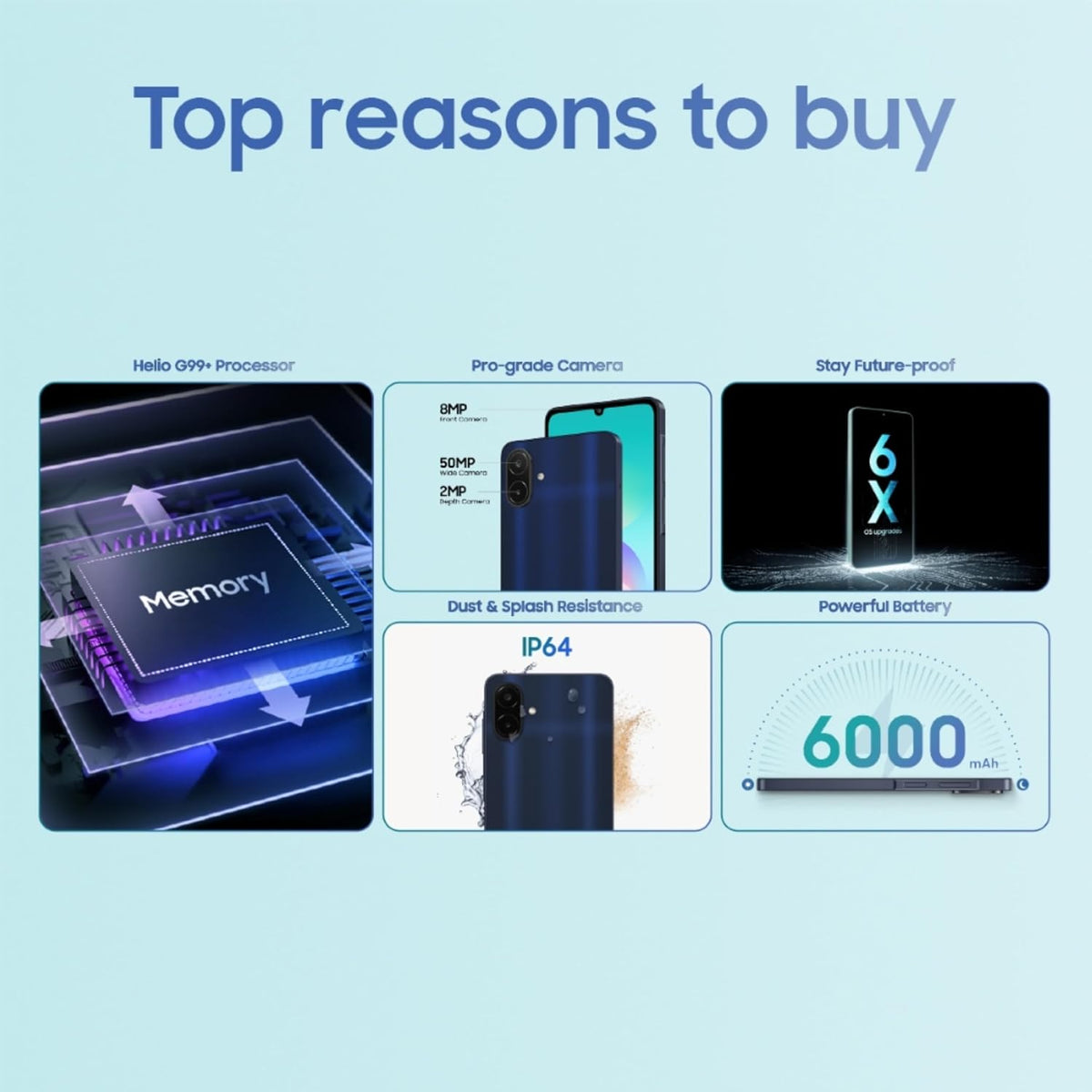 Samsung Galaxy A08 LTE (Dark Blue, 4GB RAM, 64GB Storage), MediaTek Helio G99+ (6nm), 50MP Dual Camera, 6000mAh Battery, IP64 Rating, 6 Gen OS Upgrades Samsung