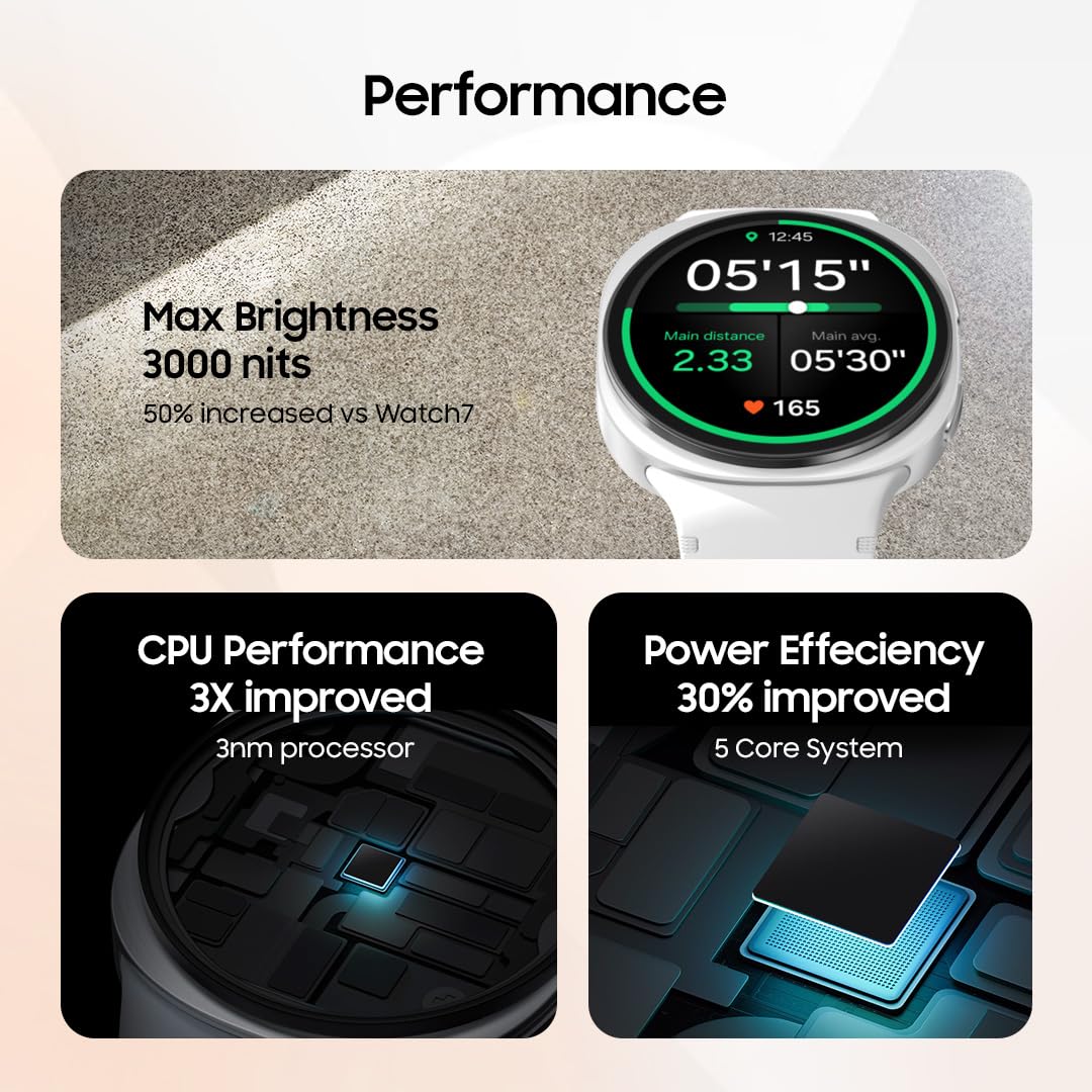 Samsung Galaxy Watch8 (44mm, Bluetooth, Silver) with 3nm Processor | Dual GPS | Sapphire Glass & Armor Aluminum | 5ATM & IP68 | BP, ECG, IHRN & Vascular Load Monitoring | Anti-oxidant Index Mahajan Electronics Online