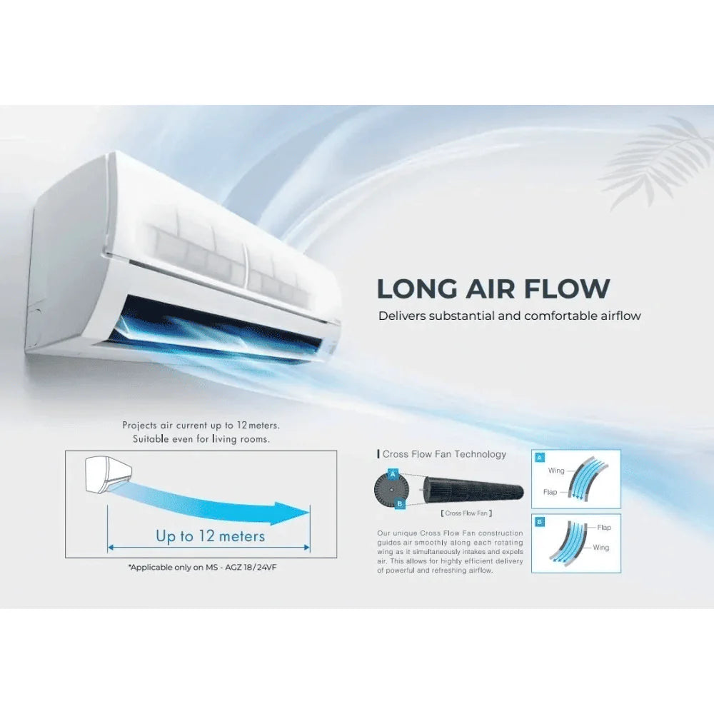 Mitsubishi MS-AJZ13VF-DA1, 1.0 ton 2 Star Non-Inverter Split Air Conditioner Mahajan Electronics Online