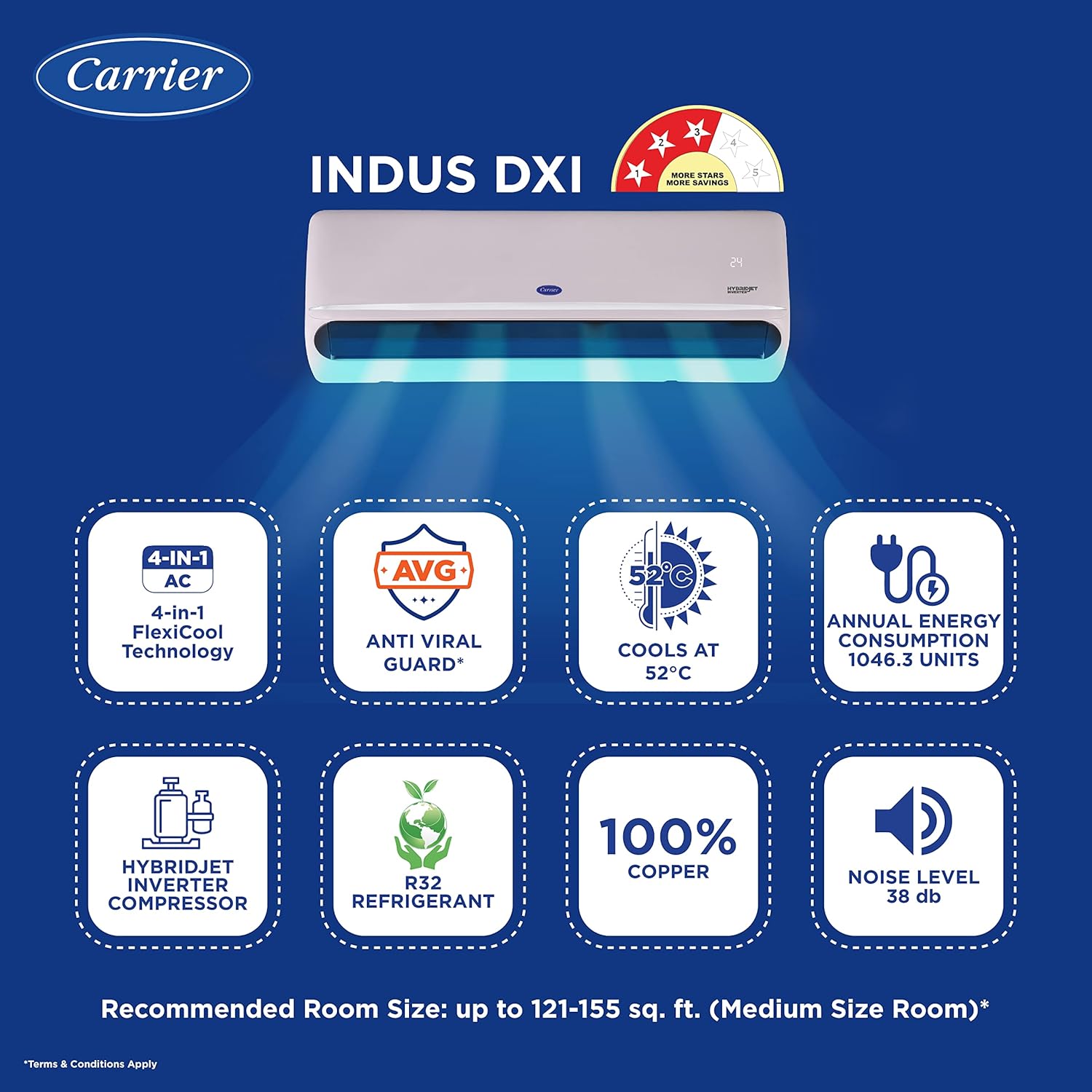 Carrier 1.5 Ton 3 Star AI Flexicool Hybridjet Inverter Split AC (Copper, 4-in-1 Flexicool with Anti-Viral Guard, Smart Energy Display,INDUS DXI - CAI18IN3R32F0) Mahajan Electroniics Online