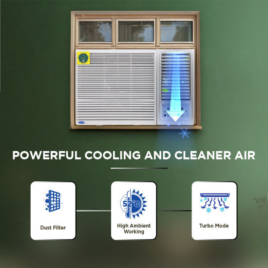 Carrier 19K ESTRELLA GXI (CIW19EC5R36F0) 1.5Ton 5 Star Window Inverter AC (Copper, Dust Filter & Turbo Mode, White) Mahajan Electronics Online