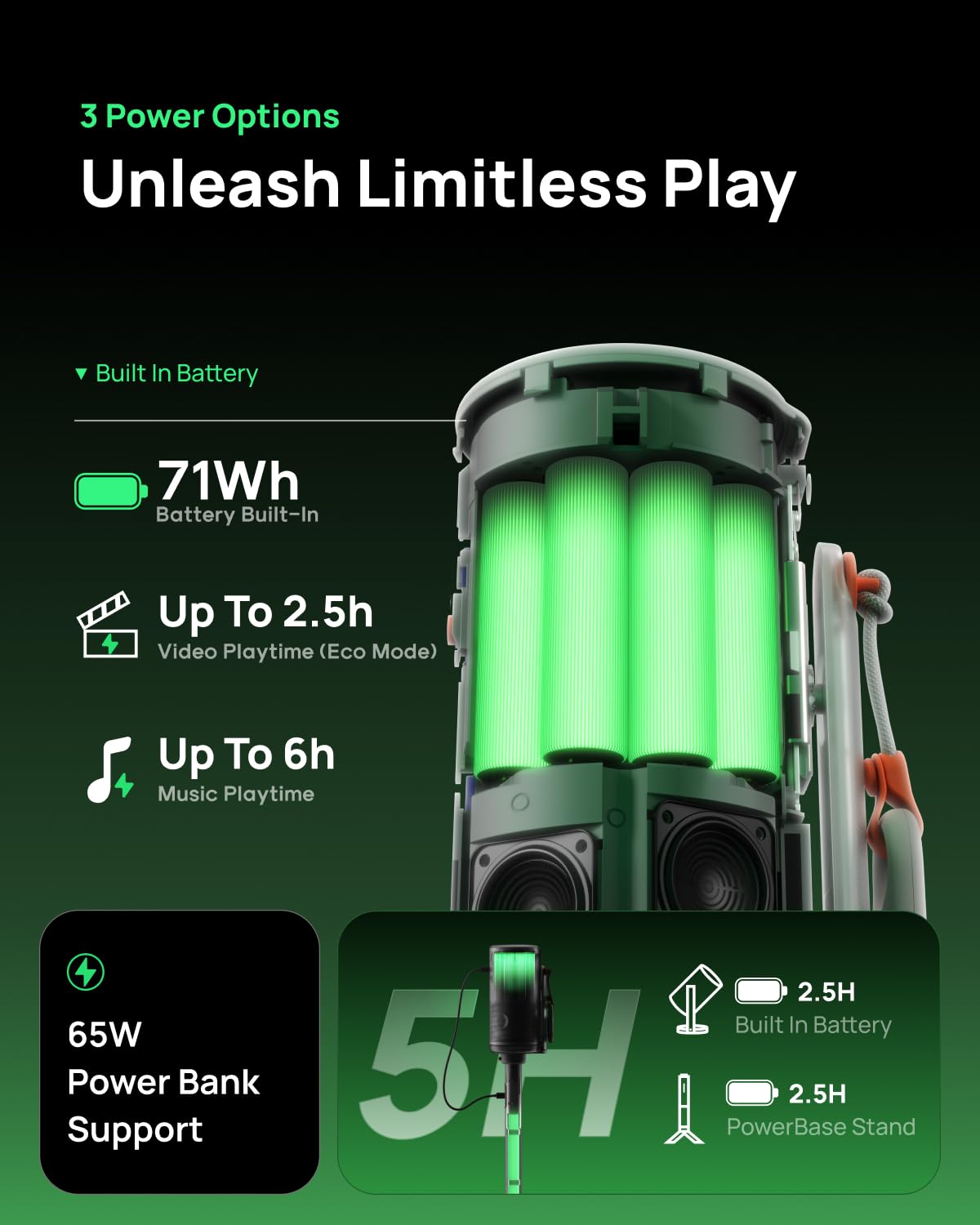 XGIMI 2025 New Launch MoGo 4 Laser Portable Projector with 4 Filters, 550 ISO Lumens, 360° Built-in Stand, Built-in Battery, 2.5H Movie Time, Google TV with Licensed Netflix, 2×6W Harman Kardon Mahajan Electronics online