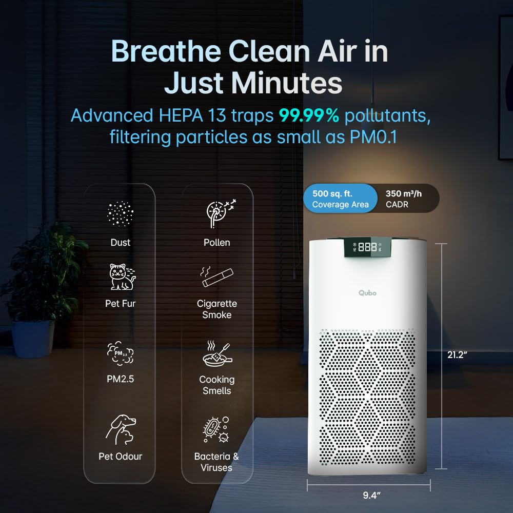 Qubo Smart Air Purifier Q500 for Home by Hero Group | 500 Sqft | 99.99% Allergen Removal | HEPA H13 | 9000 Hrs Filter Life | App & Voice Control | Energy Saving | Ultra-Quiet BLDC Motor (White) Mahajan Electronics Online