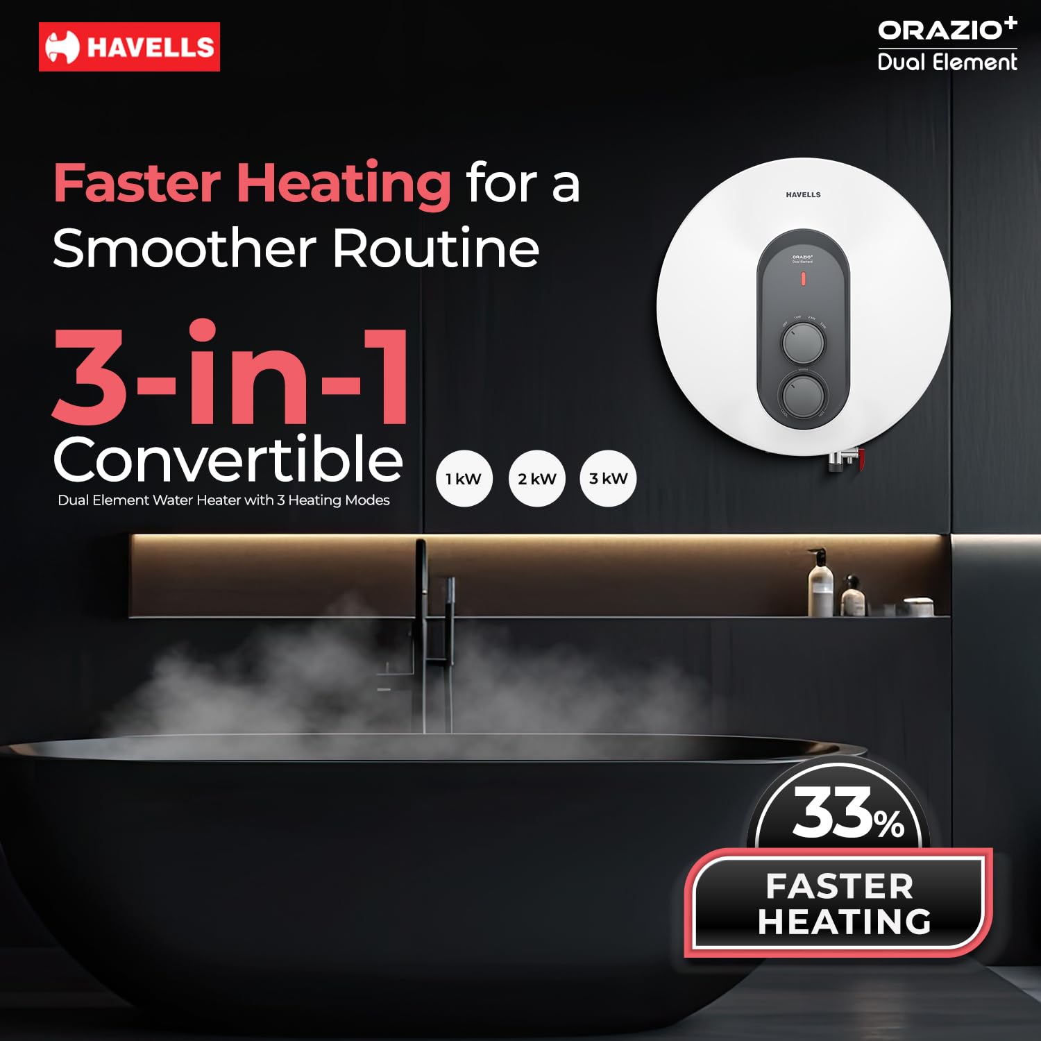 Havells ORAZIO+ 25L Storage Water Heater(Geyser)|5 Star Rated|33% Faster Heating|Dual adjustable knob|Whirlflow Technology|High Rise suitable|Safer to use| Feroglas Coated Inner Container (White Grey) HAVELLS