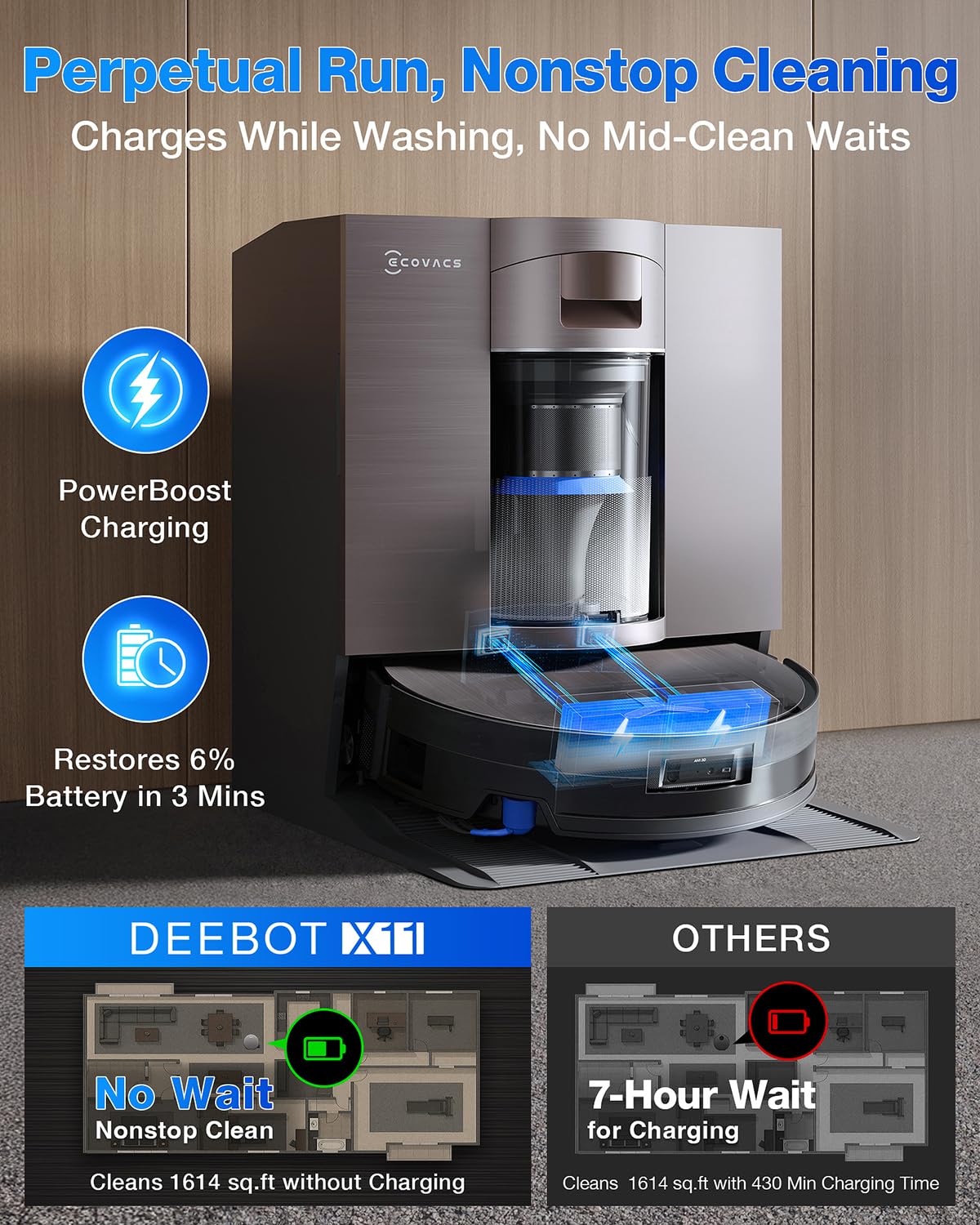ECOVACS DEEBOT X11 OmniCyclone Robot Vacuum and Mop, PowerBoost Charging, OZMO Roller 2.0 Instant Self-Washing Mop, 19,500Pa Suction, Bagless OMNICYCLONE Station, AIVI 3D Smart Navigation Mahajan Electronics Online