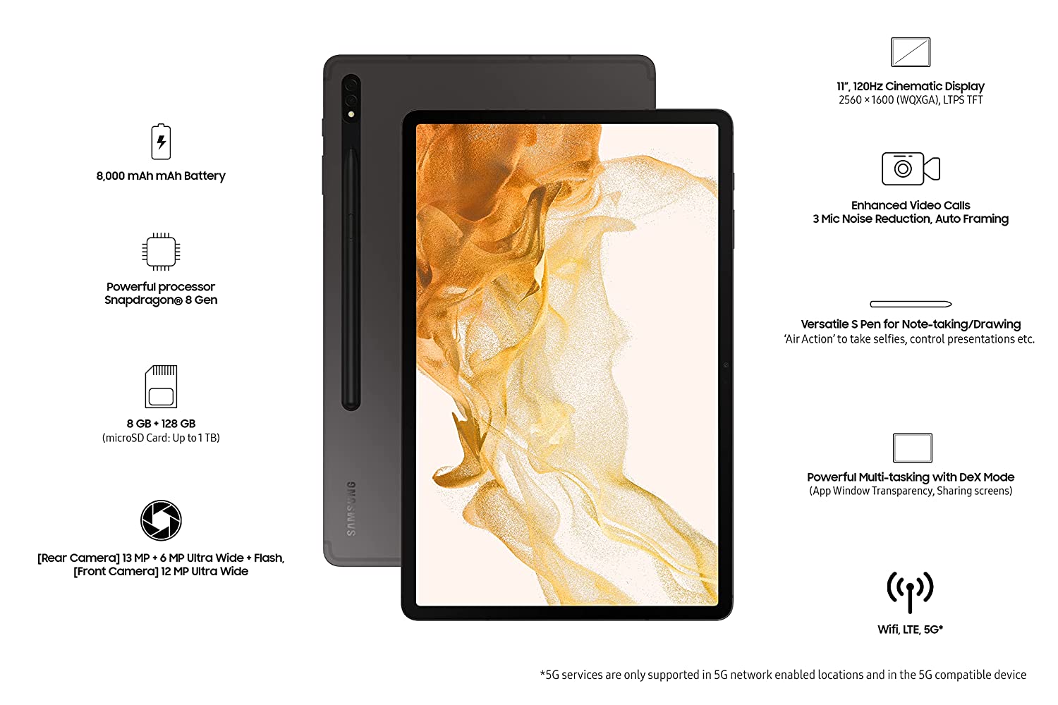 Samsung Galaxy Tab S8 27.94 cm (11 inch) Display, RAM 8 GB, ROM 128 GB Expandable, S Pen in-Box, Wi-Fi+5G Tablet, Graphite SM-X706B - Mahajan Electronics Online