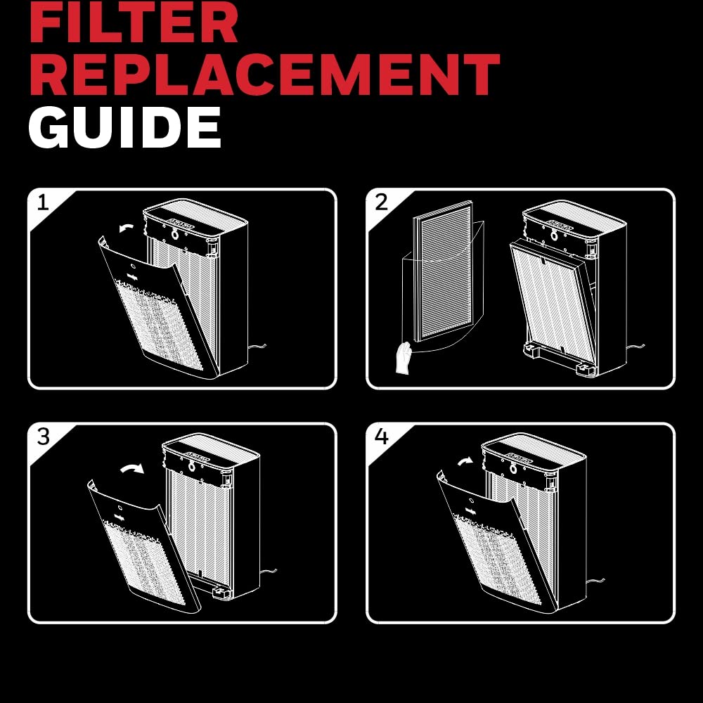 Honeywell Air Filter HC000054 Touch P1 4-in-1 Compound Filter with Pre-Filter, Nano-Silver Anti-Bacterial, HEPA H13 & Activated Carbon – Removes 99.99% Allergens, PM2.5, VOCs, Smoke & Toxic Fumes Mahajan Electronics Online