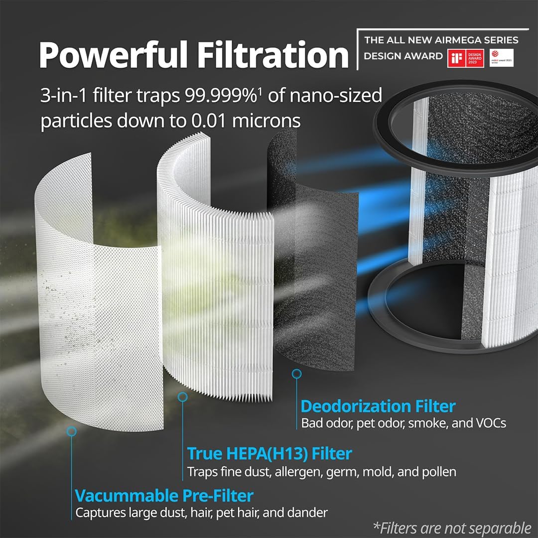 Coway Airmega AIM (AP-0623B) Air Purifier For Home, Cleans Upto 355 Sq.Ft, Longest Filter Life 8500Hrs (Approx. 1.5-2 Yrs), Kills Virus & PM 0.01 With 99.999% Efficiency, 7Yrs Motor Warranty, White Mahajan Electronics Online