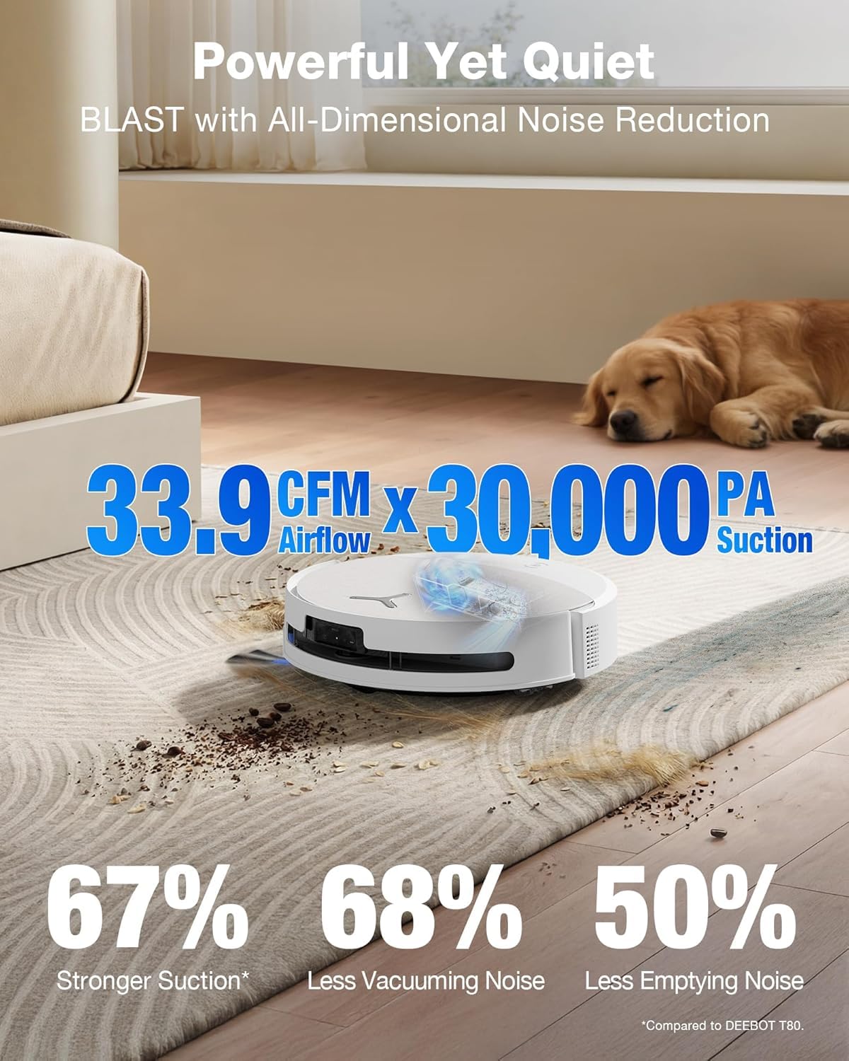 ECOVACS Deebot T90 Pro Omni 2-in-1 Robot Vacuum Cleaner & Mop, 2026 New Launch, 30000 Pa Blast Suction, Self-Empty & Self-Wash Omni Station, Extra-Long Roller, AI Re-Mop 2.0, PowerBoost Technology ECOVACS