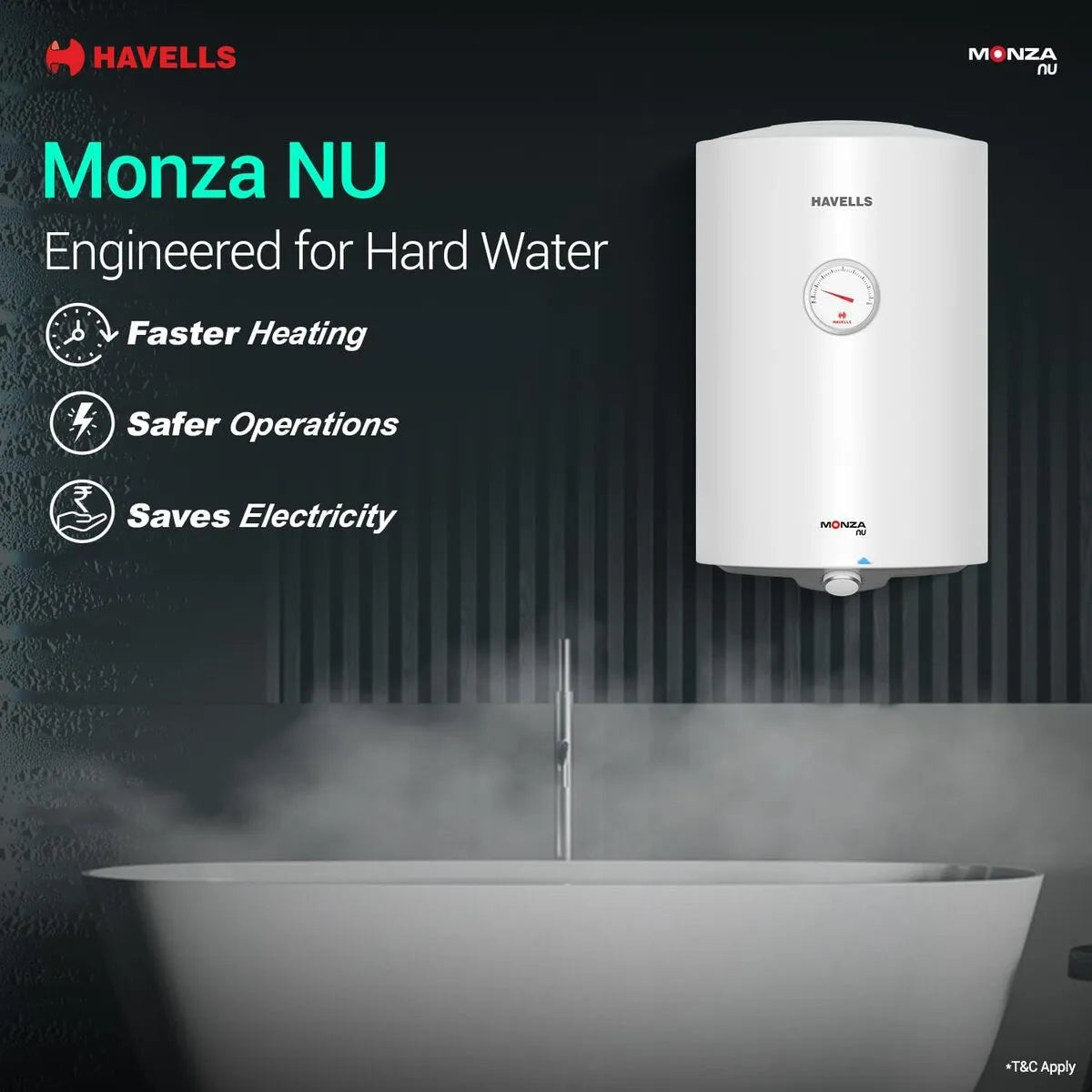 HAVELLS Monza Nu Storage Water Heater 25 L Storage Water Geyser  (White) Mahajan Electronics Online
