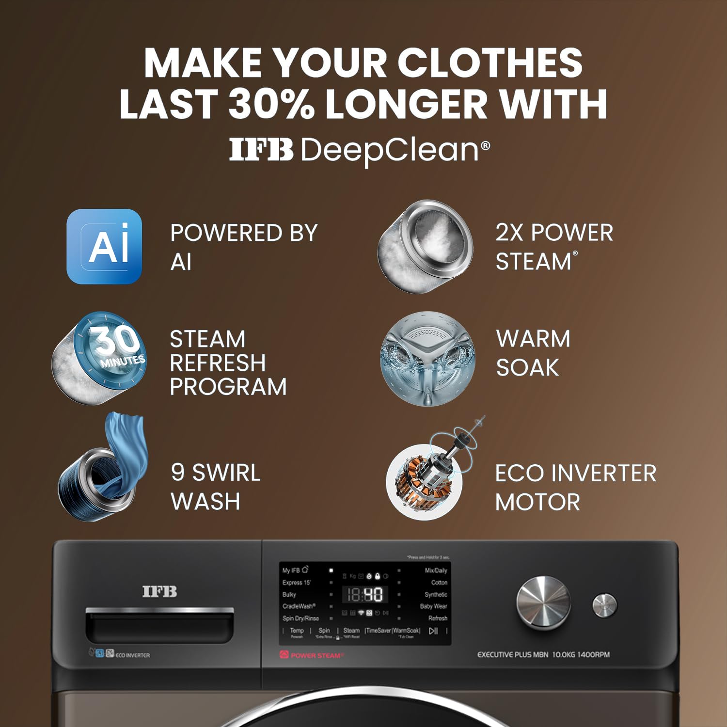 IFB Executive Plus MBN 1014K CMS DeepClean® 10 kg Front Load Washing Machine with WiFi and Voice Enabled Mahajan Electronics Online