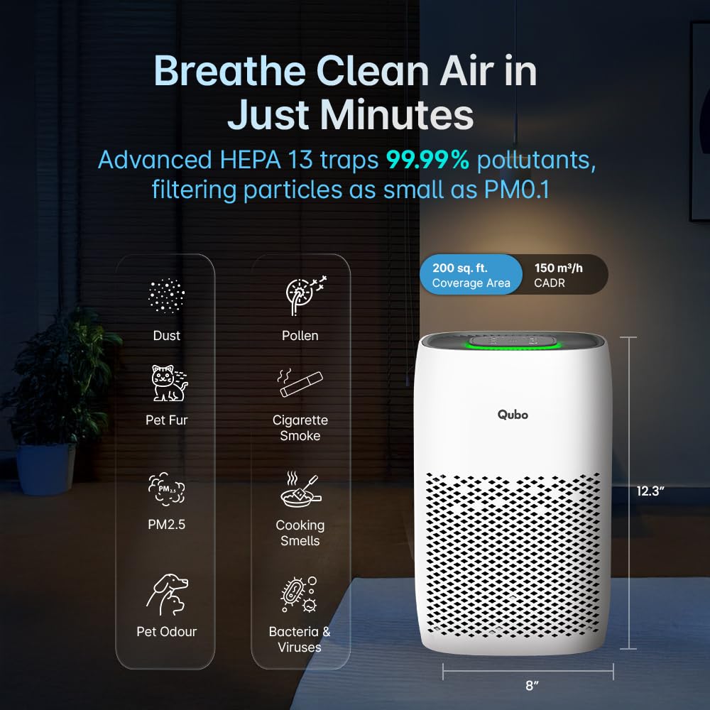 Qubo Smart Air Purifier Q200 for Home by Hero Group | 200 Sqft | 99.99% Allergen Removal | HEPA H13 | 9000 Hrs Filter Life | App & Voice Control | Energy Saving | Ultra-Quiet BLDC Motor (White) Mahajan Electronics Online