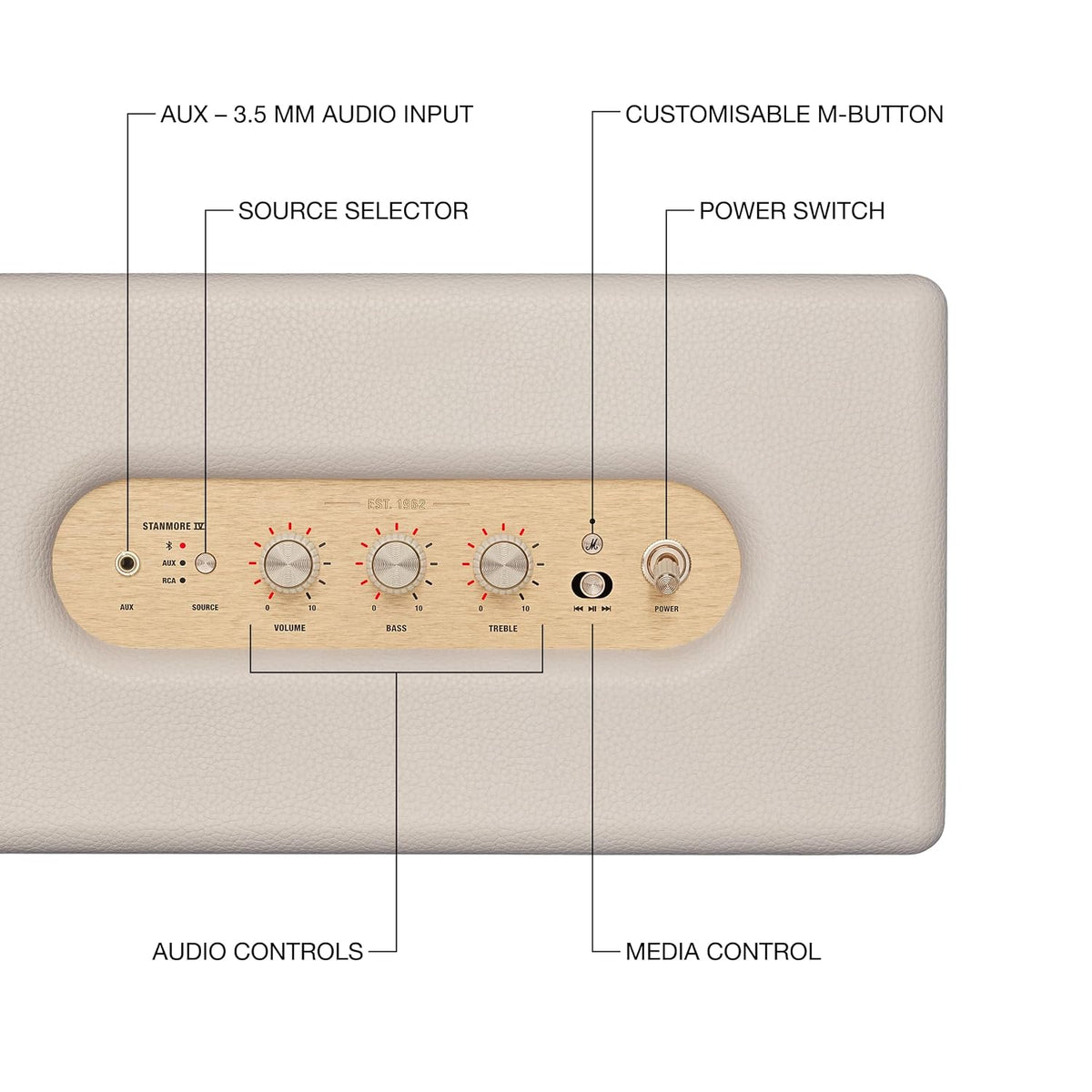 Marshall Stanmore IV Wired Connectivity Home Speaker with Bluetooth 5.3 with Auracast & RCA or 3.5mm Input - Cream Marshall
